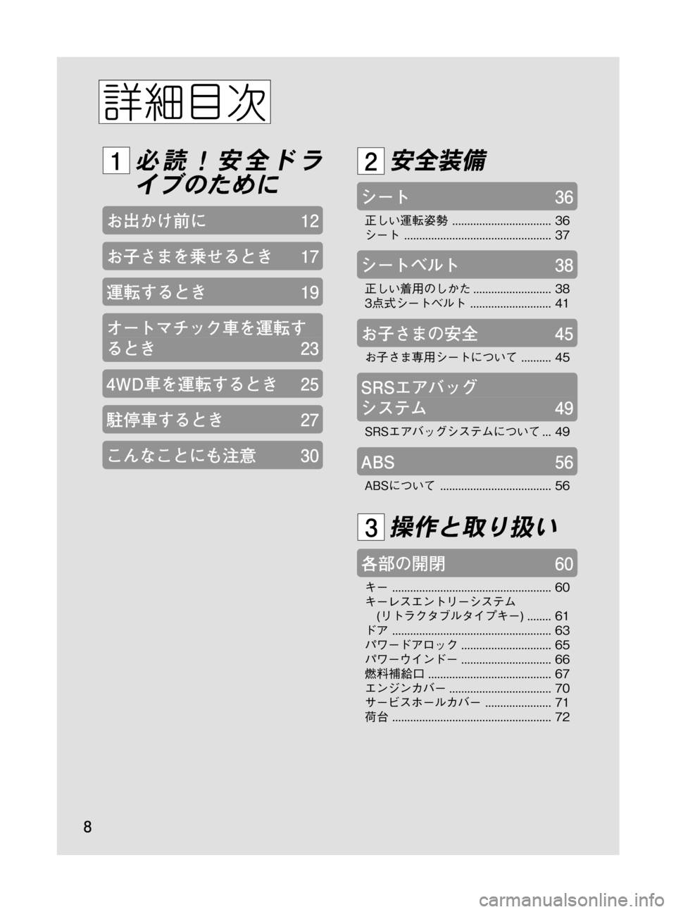 MAZDA MODEL BONGO TRACK 2016  取扱説明書 (in Japanese) Black plate (8,1)
必読！安全ドラ
イブのために
お出かけ前に12
お子さまを乗せるとき17
運転するとき19
オートマチック車を運転す
るとき23
4WD車を運転�