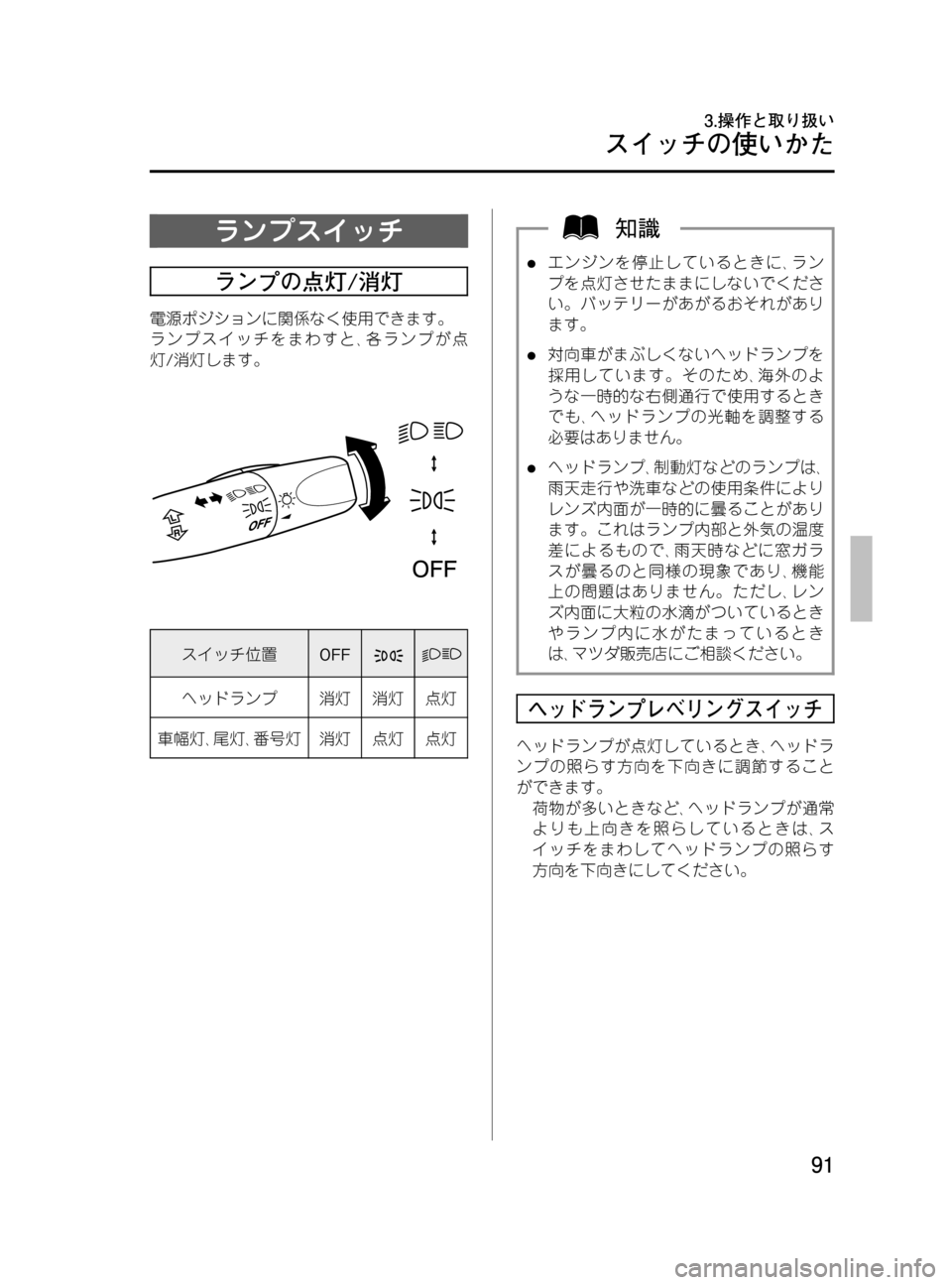 MAZDA MODEL BONGO TRACK 2016  取扱説明書 (in Japanese) Black plate (91,1)
ランプスイッチ
ランプの点灯/消灯
電源ポジションに関係なく使用できます。
ランプスイッチをまわすと､各ランプが点
灯/消灯しま