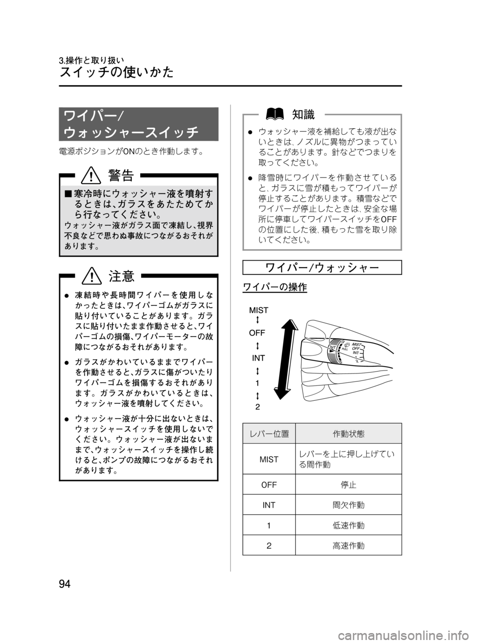 MAZDA MODEL BONGO TRACK 2016  取扱説明書 (in Japanese) Black plate (94,1)
ワイパー/
ウォッシャースイッチ
電源ポジションがONのとき作動します。
¢寒冷時にウォッシャー液を噴射す
るときは､ガラスをあた