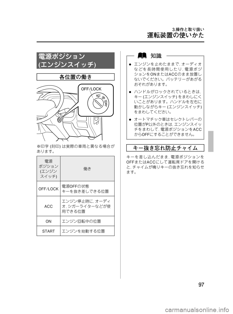 MAZDA MODEL BONGO TRACK 2016 取扱説明書 (in Japanese) Black plate (97,1)
電源ポジション
(エンジンスイッチ)
各位置の働き
※印字(刻印)は実際の車両と異なる場合が
あります。
電源
ポジション
(エンジン
ス MAZDA MODEL BONGO TRACK 2016 取扱説明書 (in Japanese) Black plate (97,1)
電源ポジション
(エンジンスイッチ)
各位置の働き
※印字(刻印)は実際の車両と異なる場合が
あります。
電源
ポジション
(エンジン
ス