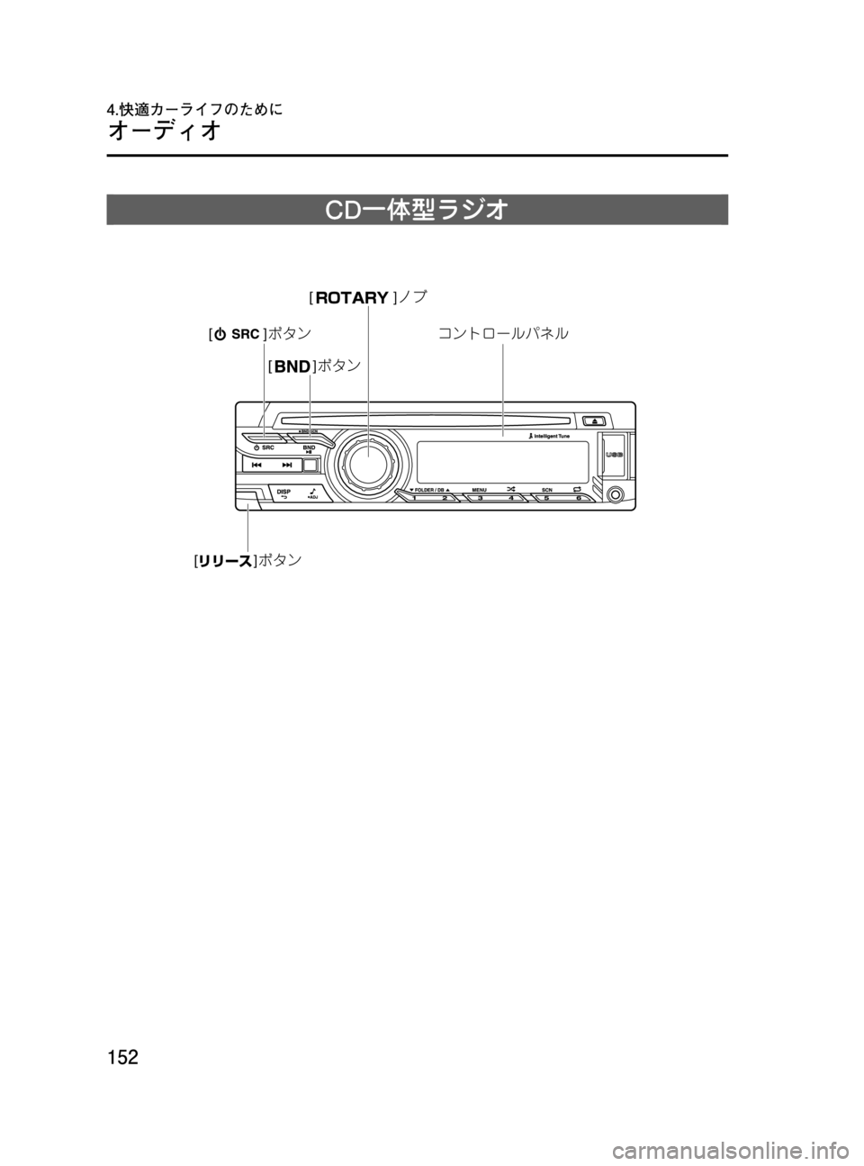 MAZDA MODEL BONGO VAN 2016  取扱説明書 (in Japanese) Black plate (152,1)
CD一体型ラジオ
�=�����������?O2f
�=���������?O2f�=�����������������?A
I
&f;`o^D@^
�=������������?O2f
152
BONG