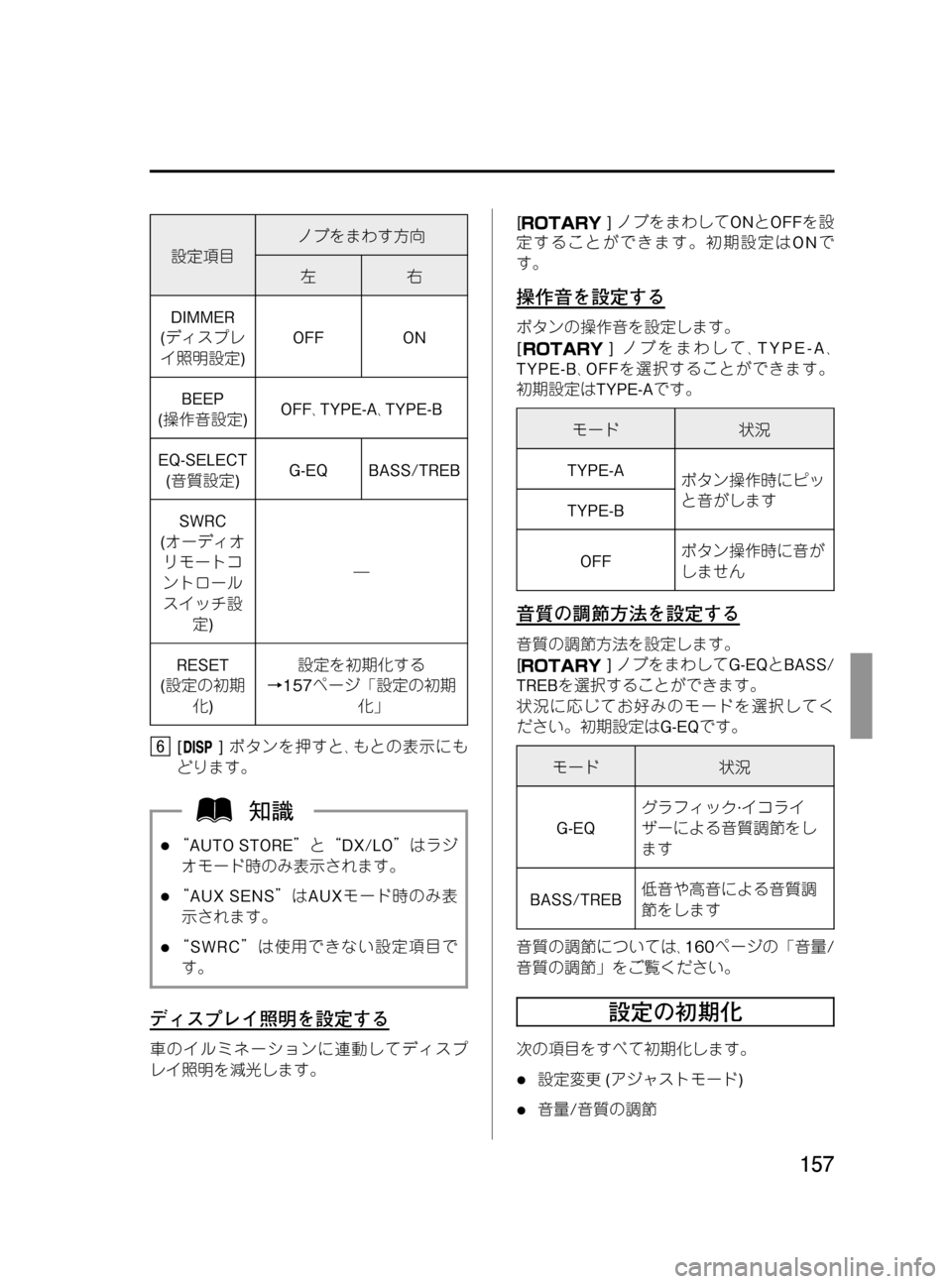 MAZDA MODEL BONGO VAN 2016  取扱説明書 (in Japanese) Black plate (157,1)
設定項目ノブをまわす方向
左右
DIMMER
(ディスプレ
イ照明設定)OFF ON
BEEP
(操作音設定)OFF､TYPE-A､TYPE-B
EQ-SELECT
(音質設定)G-EQ BASS/TREB
SWRC
(