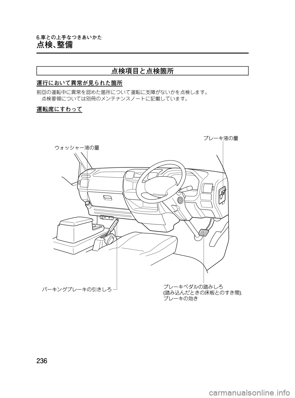 MAZDA MODEL BONGO VAN 2016  取扱説明書 (in Japanese) Black plate (236,1)
点検項目と点検箇所
運行において異常が見られた箇所
前回の運転中に異常を認めた箇所について運転に支障がないかを点検します。
