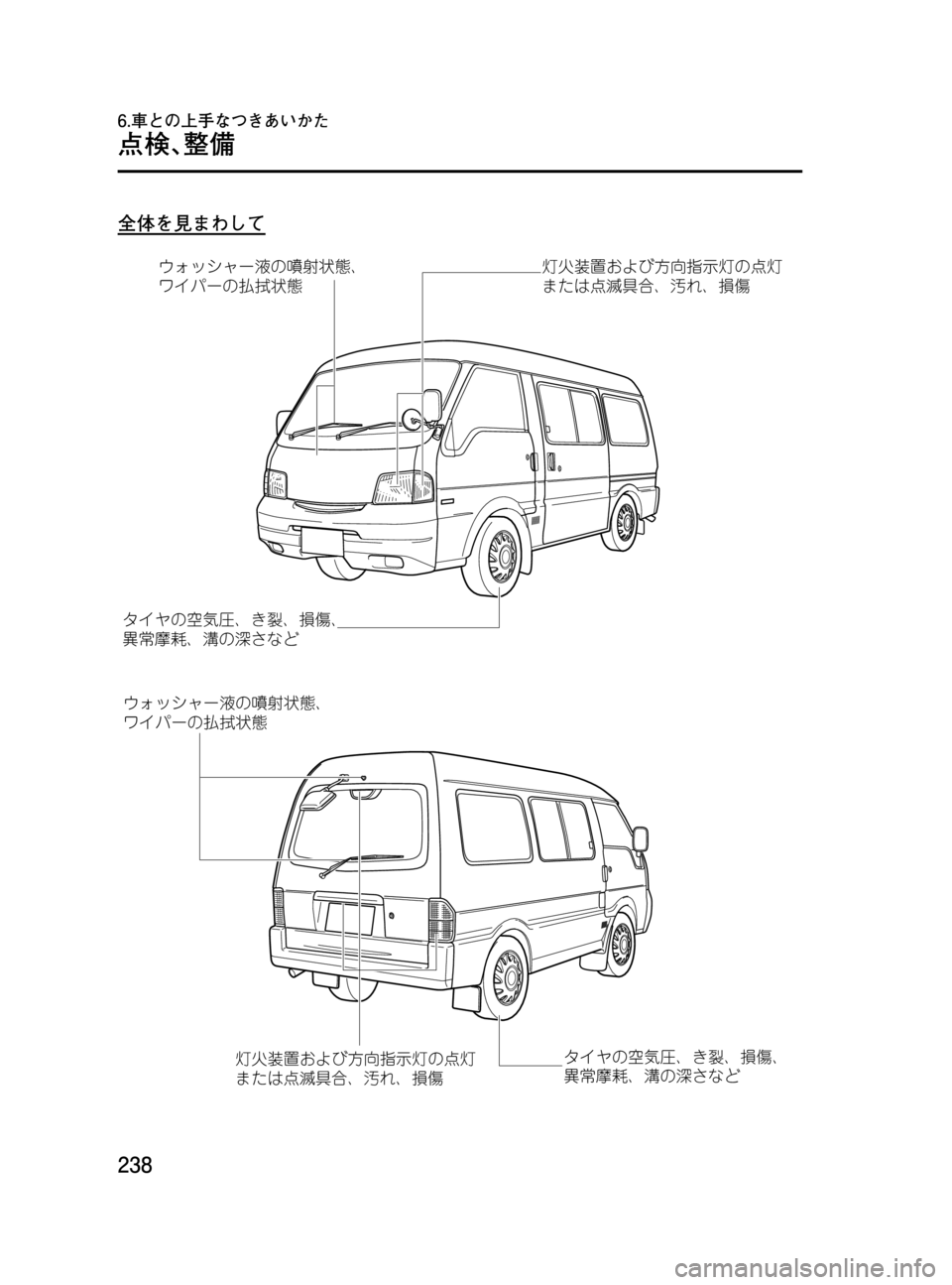 MAZDA MODEL BONGO VAN 2016  取扱説明書 (in Japanese) Black plate (238,1)
全体を見まわして
.+-]ÎÅîÇ00$.éP.
ùÚêPLU”ê”ÊÍ
.+-]ÎÅîÇ00$.éP.
ùÚêPLU”ê”ÊÍ 6*