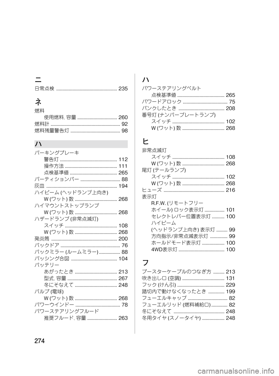MAZDA MODEL BONGO VAN 2016 取扱説明書 (in Japanese) Black plate (274,1)
ニ
日常点検................................................. 235
ネ
燃料
使用燃料、容量................................ 260
燃料計................................ MAZDA MODEL BONGO VAN 2016 取扱説明書 (in Japanese) Black plate (274,1)
ニ
日常点検................................................. 235
ネ
燃料
使用燃料、容量................................ 260
燃料計................................