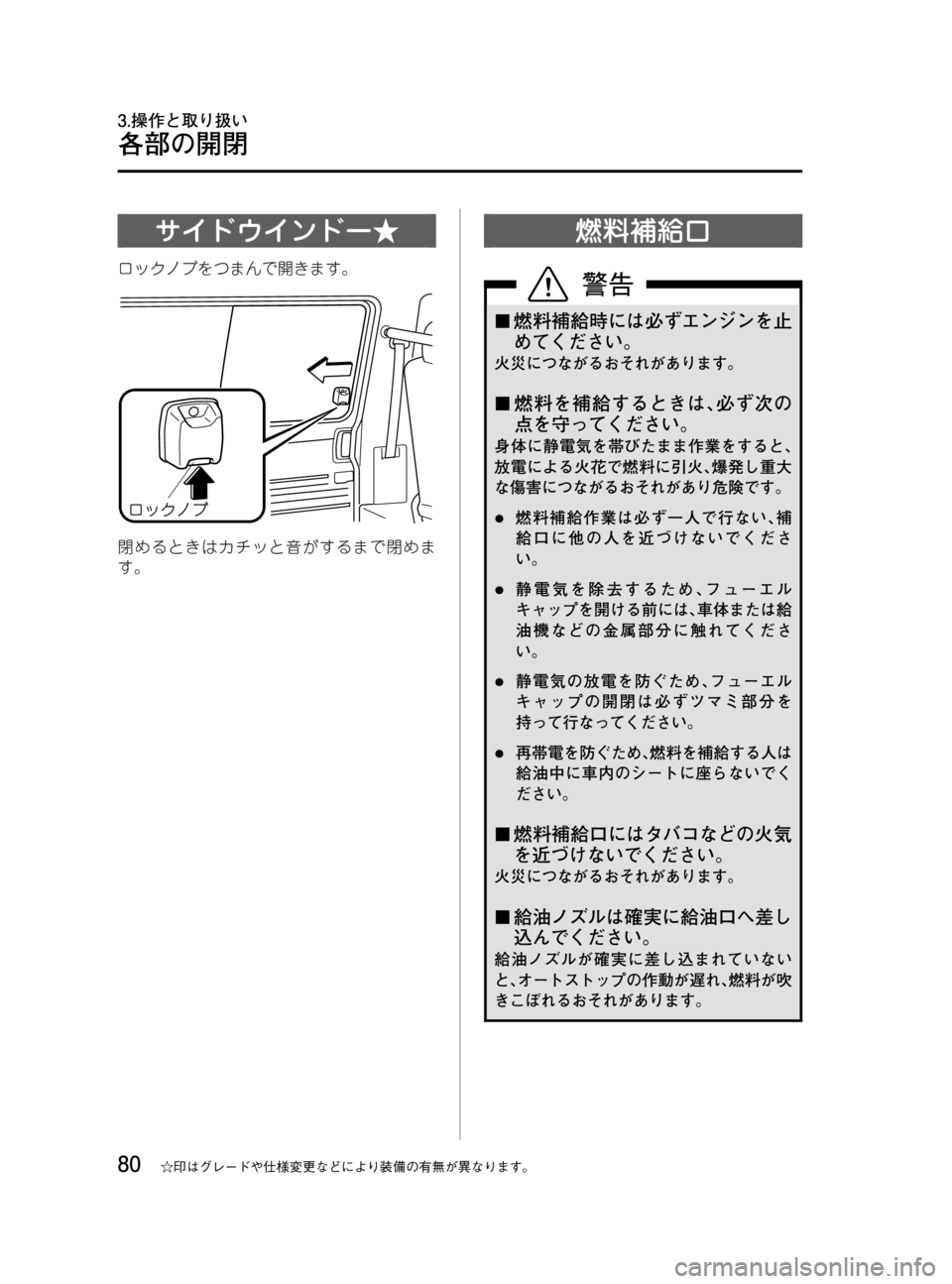 MAZDA MODEL BONGO VAN 2016  取扱説明書 (in Japanese) Black plate (80,1)
サイドウインドー★
ロックノブをつまんで開きます。
閉めるときはカチッと音がするまで閉めま
す。
燃料補給口
¢燃料補給時には必