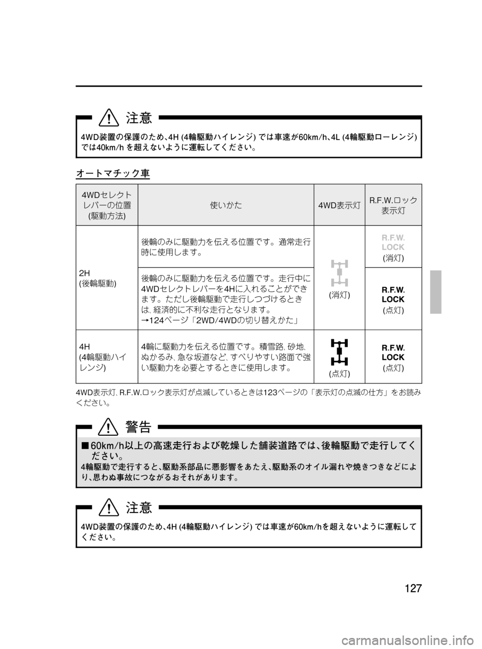MAZDA MODEL BONGO VAN 2012  取扱説明書 (in Japanese) Black plate (127,1)
4WD装置の保護のため､4H (4輪駆動ハイレンジ)では車速が60km/h､4L (4輪駆動ローレンジ)
では40km/hを超えないように運転してください。
