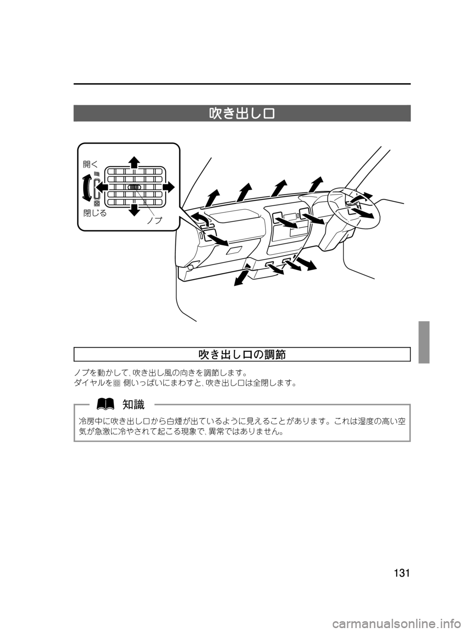 MAZDA MODEL BONGO VAN 2012  取扱説明書 (in Japanese) Black plate (131,1)
吹き出し口
吹き出し口の調節
ノブを動かして､吹き出し風の向きを調節します。
ダイヤルを
側いっぱいにまわすと､吹き出し口は