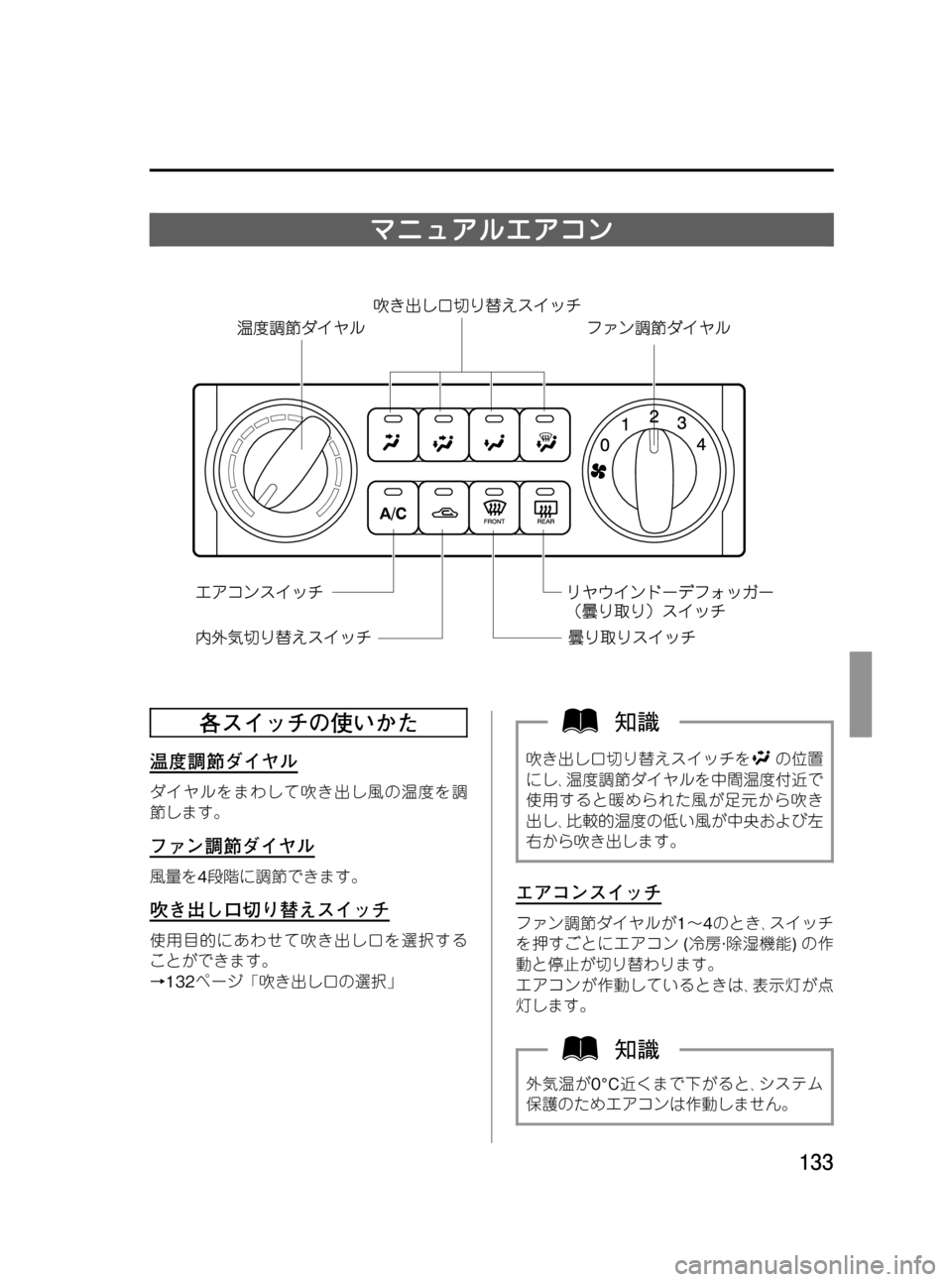 MAZDA MODEL BONGO VAN 2012  取扱説明書 (in Japanese) Black plate (133,1)
マニュアルエアコン
各スイッチの使いかた
温度調節ダイヤル
ダイヤルをまわして吹き出し風の温度を調
節します。
ファン調節ダイ