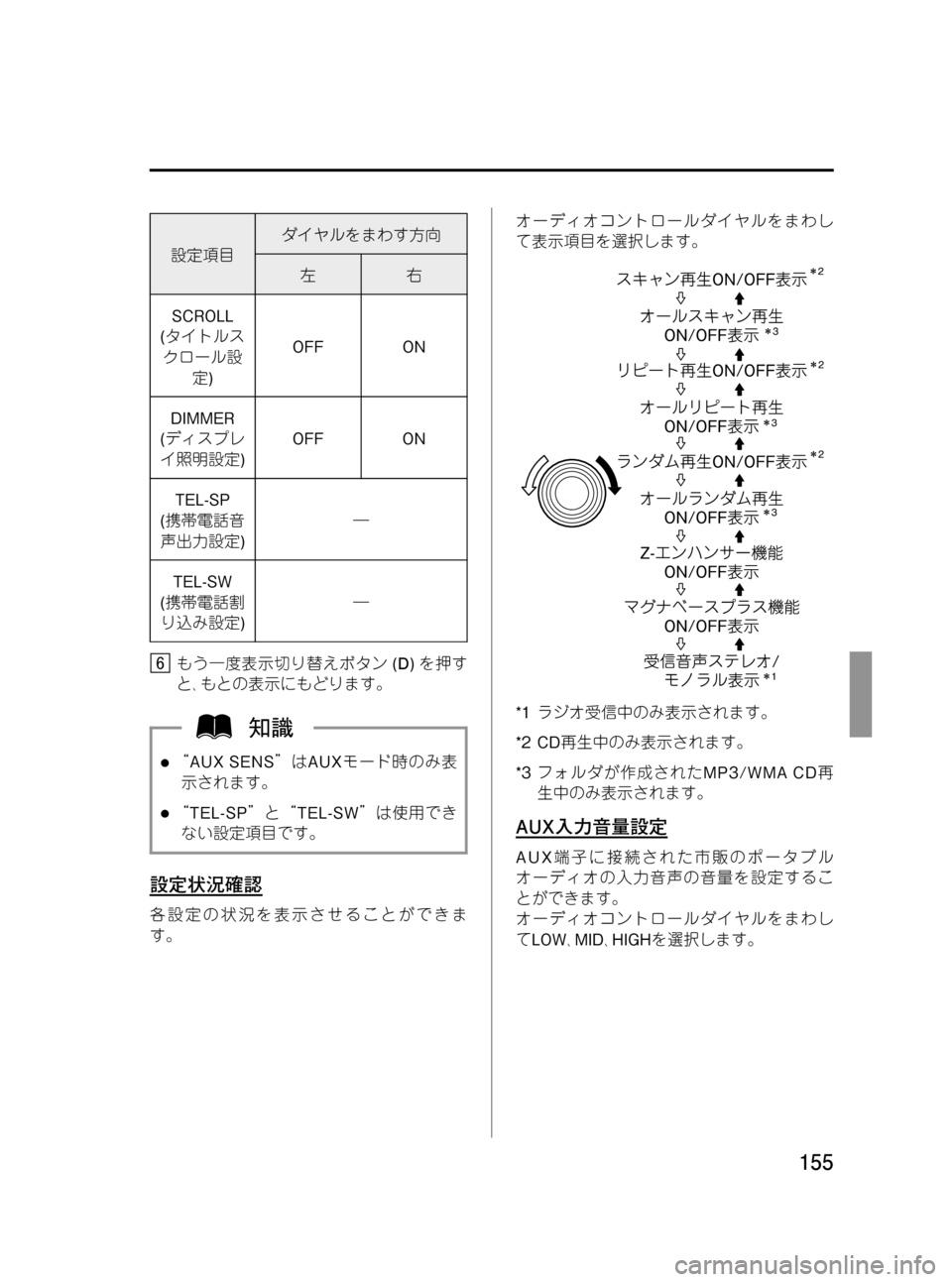 MAZDA MODEL BONGO VAN 2012  取扱説明書 (in Japanese) Black plate (155,1)
設定項目ダイヤルをまわす方向
左右
SCROLL
(タイトルス
クロール設
定)OFF ON
DIMMER
(ディスプレ
イ照明設定)OFF ON
TEL-SP
(携帯電話音
声出
