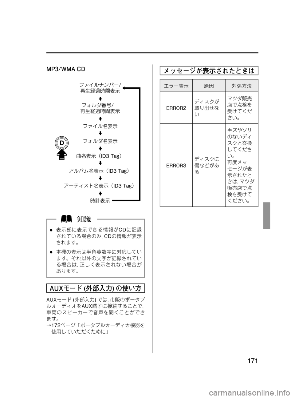 MAZDA MODEL BONGO VAN 2012  取扱説明書 (in Japanese) Black plate (171,1)
MP3/WMA CD
l表示部に表示できる情報がCDに記録
されている場合のみ､CDの情報が表示
されます。
l本機の表示は半角英数字に対応してい
