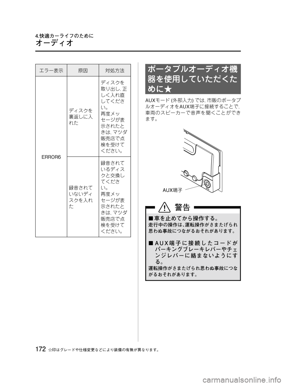 MAZDA MODEL BONGO VAN 2012  取扱説明書 (in Japanese) Black plate (172,1)
エラー表示原因対処方法
ERROR6ディスクを
裏返しに入
れたディスクを
取り出し､正
しく入れ直
してくださ
い。
再度メッ
セージが表