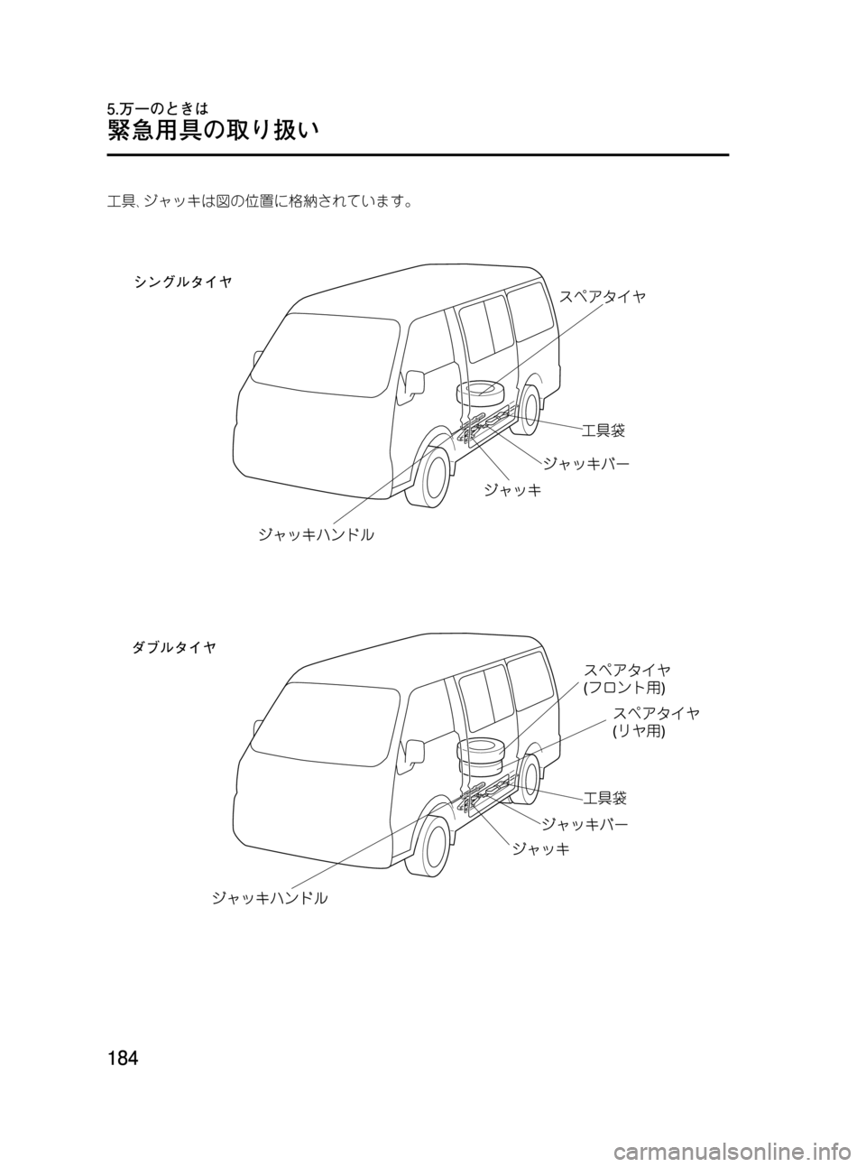 MAZDA MODEL BONGO VAN 2012  取扱説明書 (in Japanese) Black plate (184,1)
工具､ジャッキは図の位置に格納されています。
184
BONGO VAN_JH_初版184ページ
2012年4月25日09:30 AM
Form No.JH
緊急用具の取り扱い
5.万一の