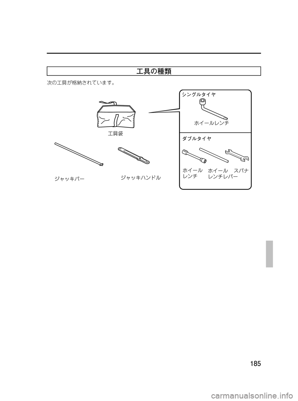 MAZDA MODEL BONGO VAN 2012  取扱説明書 (in Japanese) Black plate (185,1)
工具の種類
次の工具が格納されています。
185
BONGO VAN_JH_初版185ページ
2012年4月25日09:30 AM
Form No.JH 