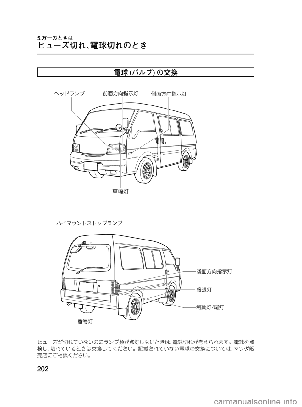 MAZDA MODEL BONGO VAN 2012  取扱説明書 (in Japanese) Black plate (202,1)
電球(バルブ)の交換
ヒューズが切れていないのにランプ類が点灯しないときは､電球切れが考えられます。電球を点
検し､切れてい