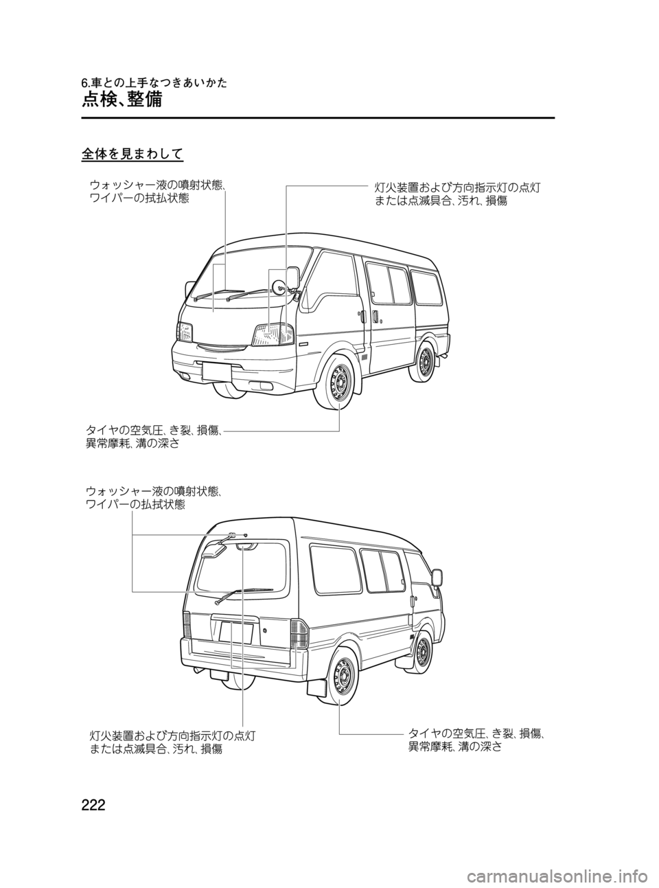 MAZDA MODEL BONGO VAN 2012  取扱説明書 (in Japanese) Black plate (222,1)
全体を見まわして
222
BONGO VAN_JH_初版222ページ
2012年4月25日09:30 AM
Form No.JH
点検､整備
6.車との上手なつきあいかた 