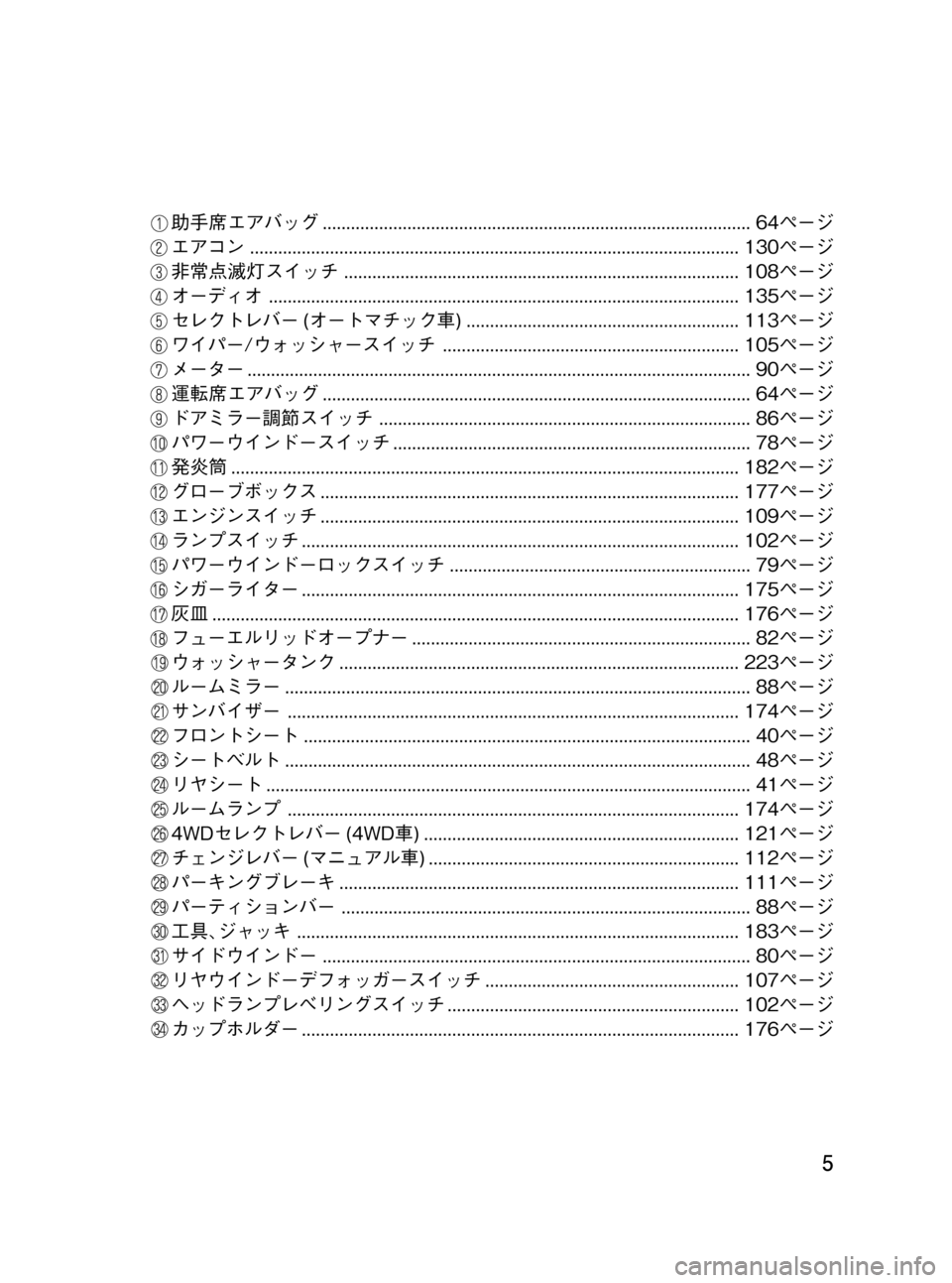 MAZDA MODEL BONGO VAN 2012  取扱説明書 (in Japanese) Black plate (5,1)
助手席エアバッグ........................................................................................... 64ページ
エアコン..........................................