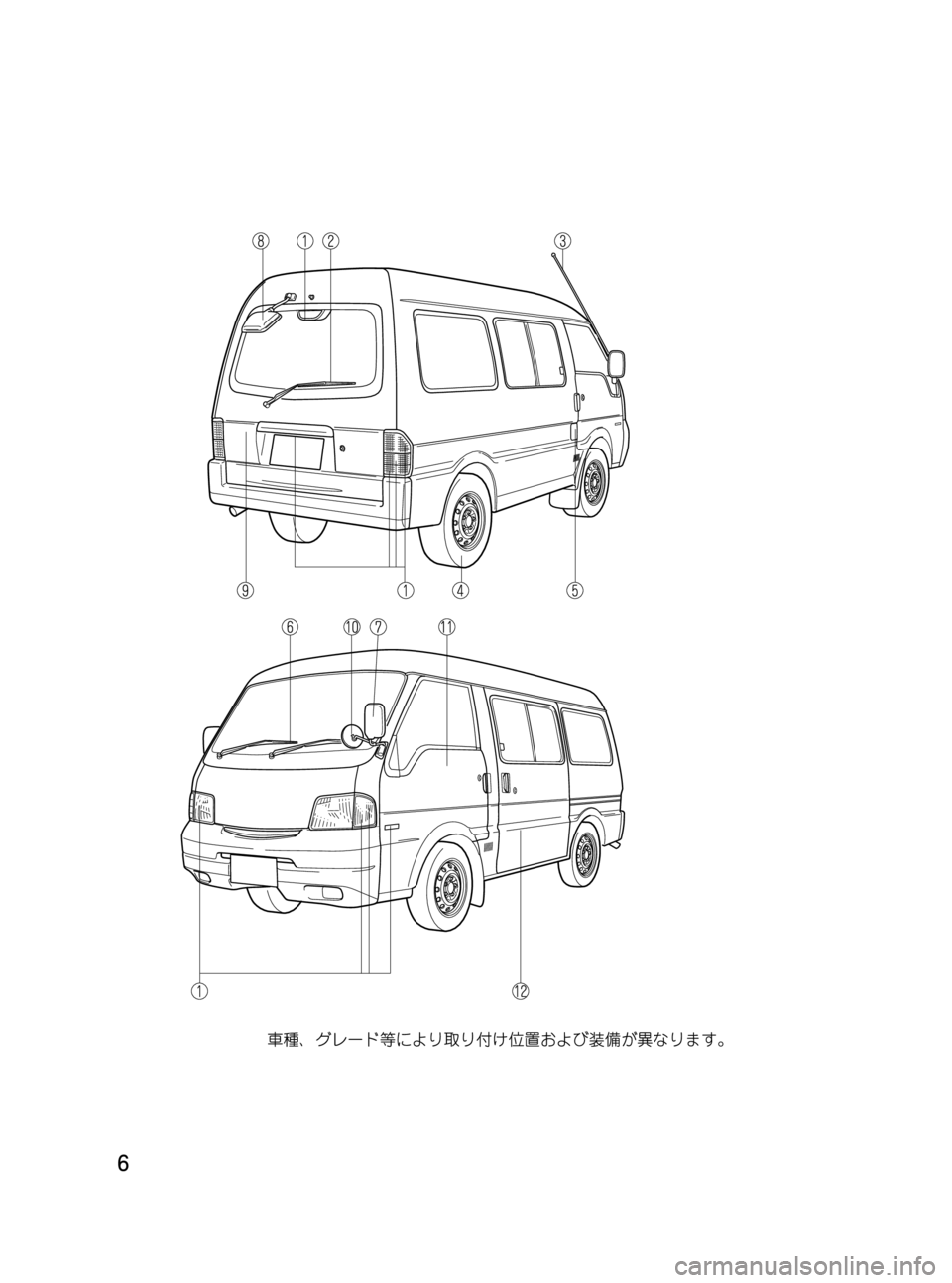 MAZDA MODEL BONGO VAN 2012 取扱説明書 (in Japanese) Black plate (6,1)
6
BONGO VAN_JH_初版6ページ
2012年4月25日09:28 AM
Form No.JH MAZDA MODEL BONGO VAN 2012 取扱説明書 (in Japanese) Black plate (6,1)
6
BONGO VAN_JH_初版6ページ
2012年4月25日09:28 AM
Form No.JH