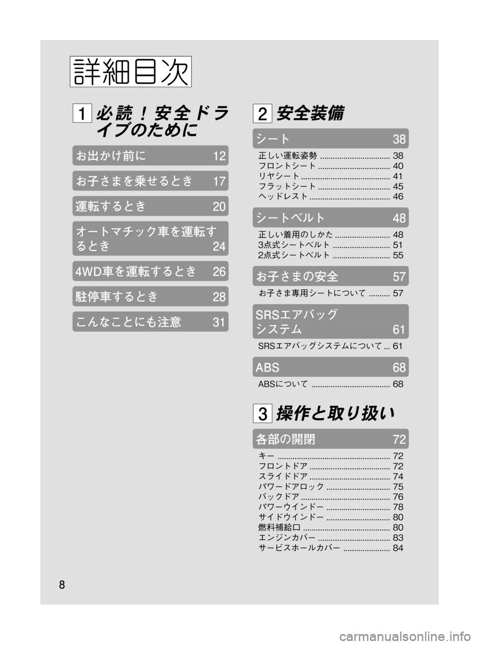 MAZDA MODEL BONGO VAN 2012  取扱説明書 (in Japanese) Black plate (8,1)
必読！安全ドラ
イブのために
お出かけ前に12
お子さまを乗せるとき17
運転するとき20
オートマチック車を運転す
るとき24
4WD車を運転�
