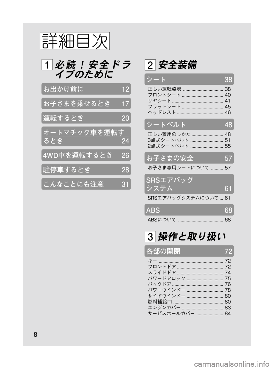 MAZDA MODEL BONGO VAN 2012 取扱説明書 (in Japanese) Black plate (8,1)
必読!安全ドラ
イブのために
お出かけ前に12
お子さまを乗せるとき17
運転するとき20
オートマチック車を運転す
るとき24
4WD車を運転 MAZDA MODEL BONGO VAN 2012 取扱説明書 (in Japanese) Black plate (8,1)
必読!安全ドラ
イブのために
お出かけ前に12
お子さまを乗せるとき17
運転するとき20
オートマチック車を運転す
るとき24
4WD車を運転