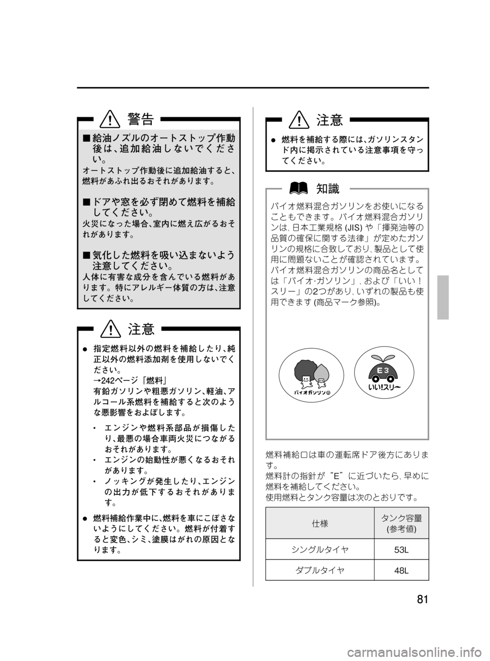 MAZDA MODEL BONGO VAN 2012  取扱説明書 (in Japanese) Black plate (81,1)
¢給油ノズルのオートストップ作動
後は､追加給油しないでくださ
い。
オートストップ作動後に追加給油すると､
燃料があふれ出る