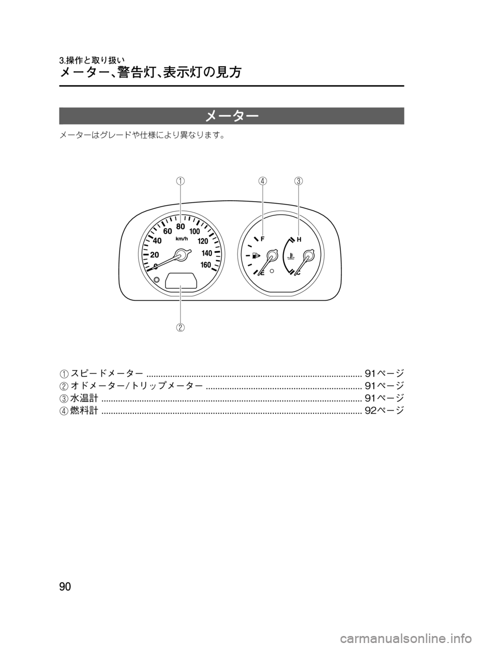 MAZDA MODEL BONGO VAN 2012  取扱説明書 (in Japanese) Black plate (90,1)
メーター
メーターはグレードや仕様により異なります。
スピードメーター................................................................................