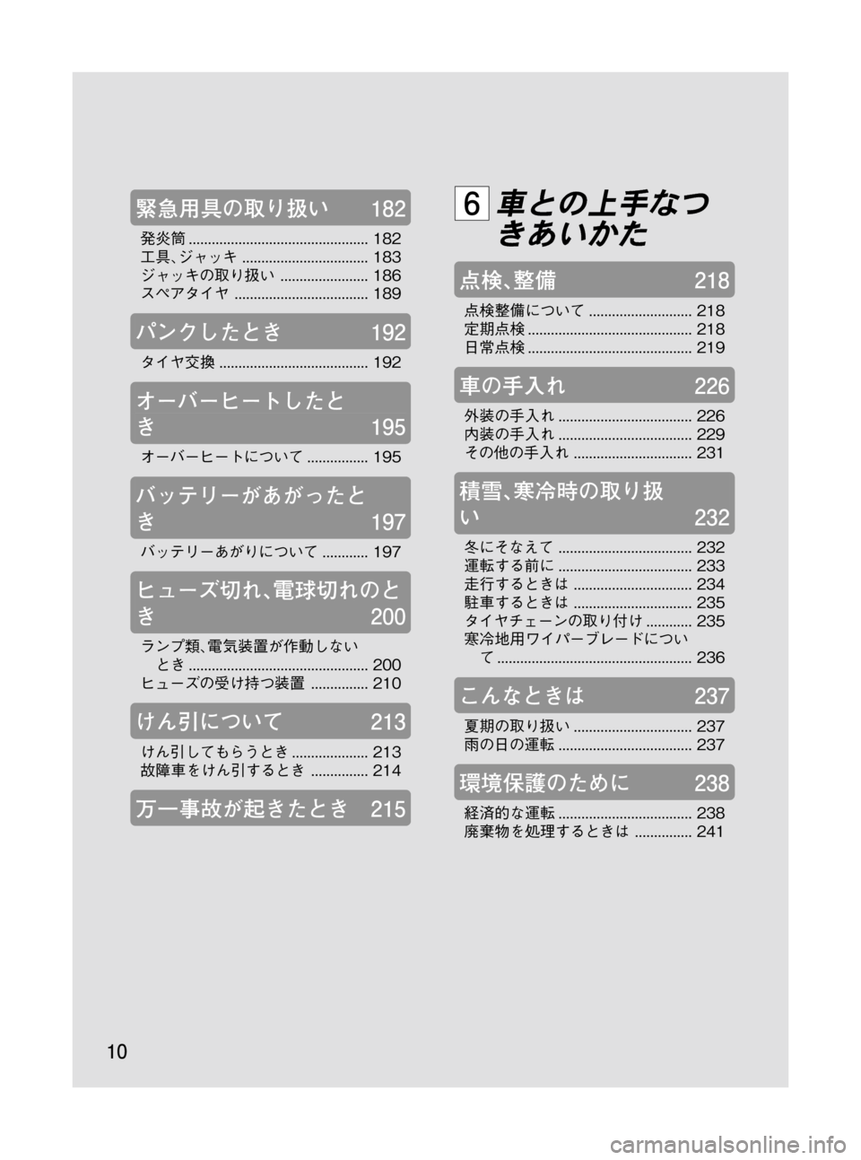MAZDA MODEL BONGO VAN 2012 取扱説明書 (in Japanese) Black plate (10,1)
緊急用具の取り扱い182
発炎筒............................................... 182
工具、ジャッキ................................. 183
ジャッキの取り扱い... MAZDA MODEL BONGO VAN 2012 取扱説明書 (in Japanese) Black plate (10,1)
緊急用具の取り扱い182
発炎筒............................................... 182
工具、ジャッキ................................. 183
ジャッキの取り扱い...