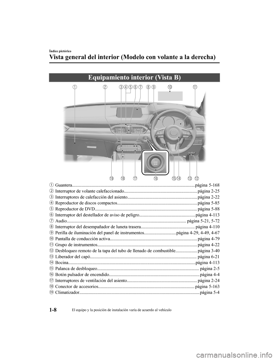 MAZDA MODEL CX-5 2020  Manual del propietario (in Spanish) Equipamiento interior (Vista B)
ƒGuantera........................................................................................................... página 5-168
„ Interruptor de vo lante calefa