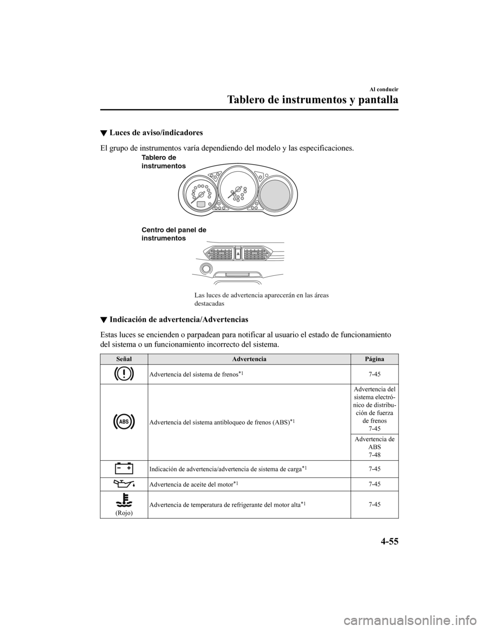 MAZDA MODEL CX-5 2020  Manual del propietario (in Spanish) ▼Luces de aviso/indicadores
El grupo de instrumentos varía dependiendo del modelo y las especificaciones.
Las luces de advertencia aparecerán en las áreas 
destacadas
Tablero de 
instrumentos
Cen