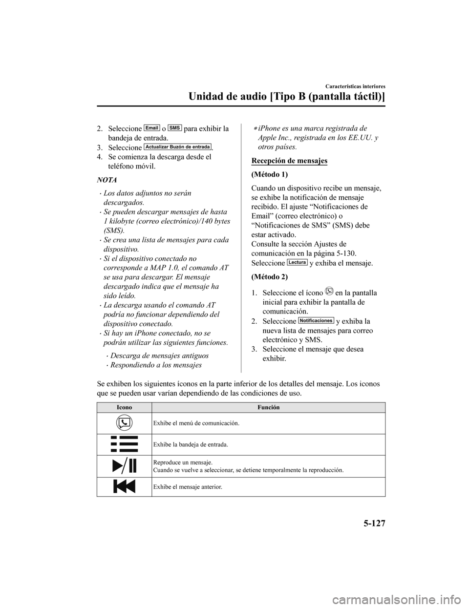 MAZDA MODEL CX-5 2020  Manual del propietario (in Spanish) 2. Seleccione  o  para exhibir la
bandeja de entrada.
3. Seleccione 
.
4. Se comienza la descarga desde el
teléfono móvil.
NOTA
Los datos adjuntos no serán
descargados.
Se pueden descargar me