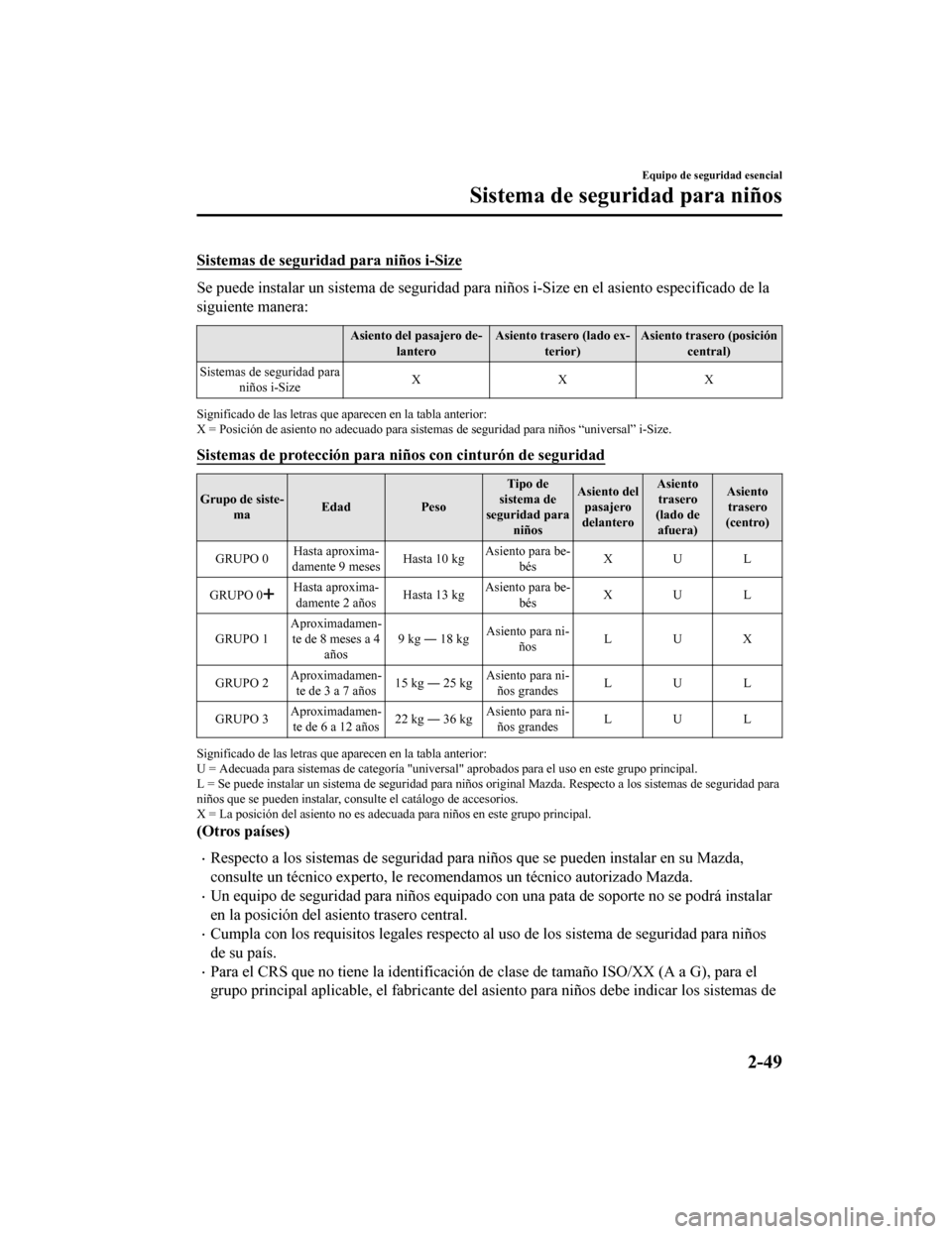 MAZDA MODEL CX-5 2020 Manual del propietario (in Spanish) Sistemas de seguridad para niños i-Size
Se puede instalar un sistema de seguridad para niños i-Size en el asiento especificado de la
siguiente manera:
Asiento del pasajero de-
lantero Asiento traser MAZDA MODEL CX-5 2020 Manual del propietario (in Spanish) Sistemas de seguridad para niños i-Size
Se puede instalar un sistema de seguridad para niños i-Size en el asiento especificado de la
siguiente manera:
Asiento del pasajero de-
lantero Asiento traser