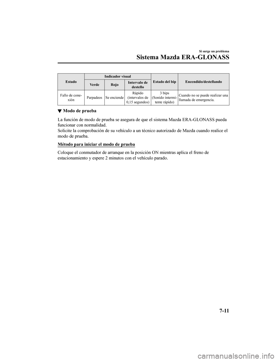 MAZDA MODEL CX-5 2020 Manual del propietario (in Spanish) EstadoIndicador visual
Estado del bip Encendido/destellando
Verde Rojo Intervalo de
destello
Fallo de cone- xión Parpadeos Se enciende Rápido
(intervalos de
0,15 segundos) 3 bips
(Sonido intermi- te MAZDA MODEL CX-5 2020 Manual del propietario (in Spanish) EstadoIndicador visual
Estado del bip Encendido/destellando
Verde Rojo Intervalo de
destello
Fallo de cone- xión Parpadeos Se enciende Rápido
(intervalos de
0,15 segundos) 3 bips
(Sonido intermi- te