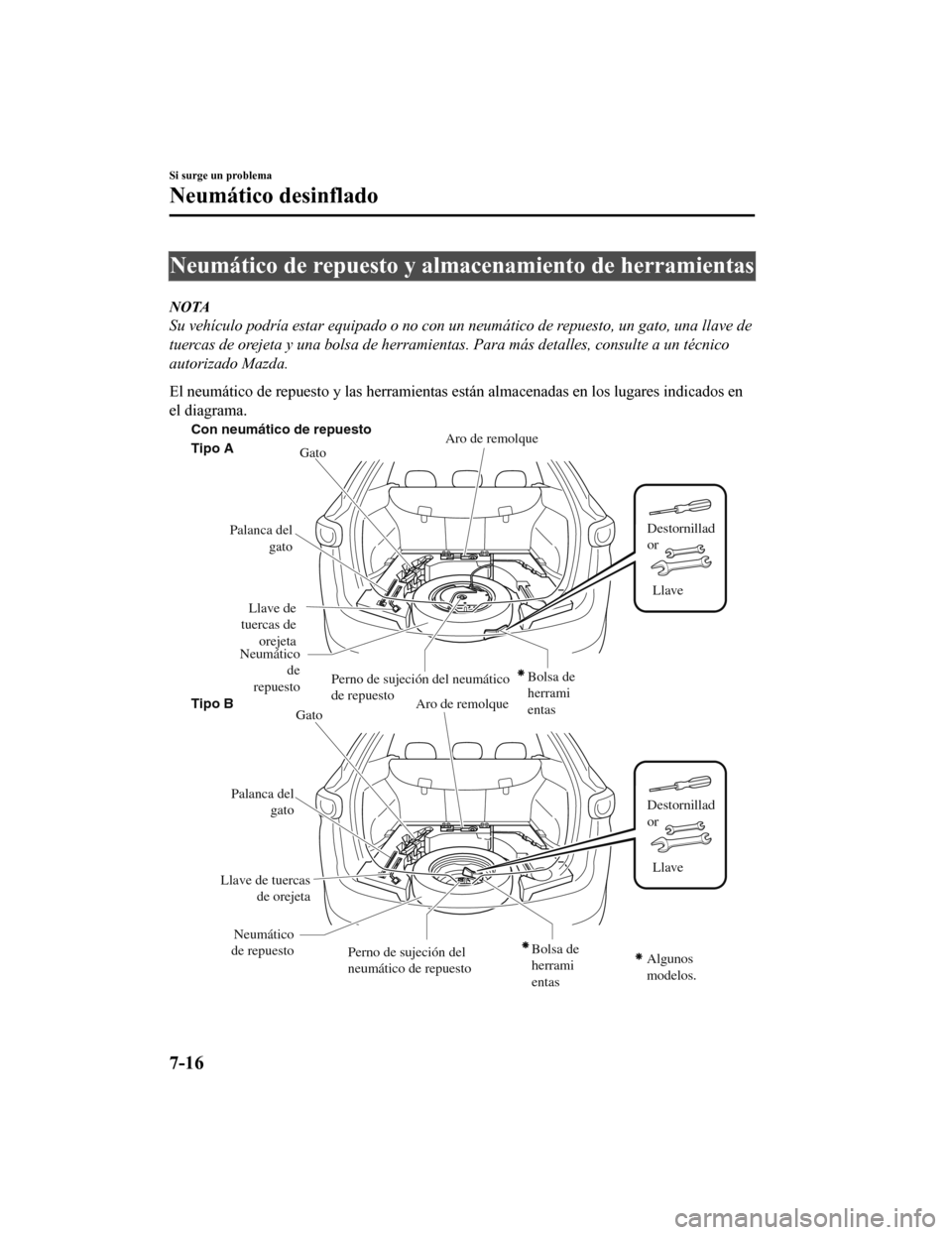 MAZDA MODEL CX-5 2020 Manual del propietario (in Spanish) Neumático de repuesto y almacenamiento de herramientas
NOTA
Su vehículo podría estar equipado o no con un neumático de repuesto, un gato, una llave de
tuercas de orejeta y una bolsa de herramienta MAZDA MODEL CX-5 2020 Manual del propietario (in Spanish) Neumático de repuesto y almacenamiento de herramientas
NOTA
Su vehículo podría estar equipado o no con un neumático de repuesto, un gato, una llave de
tuercas de orejeta y una bolsa de herramienta