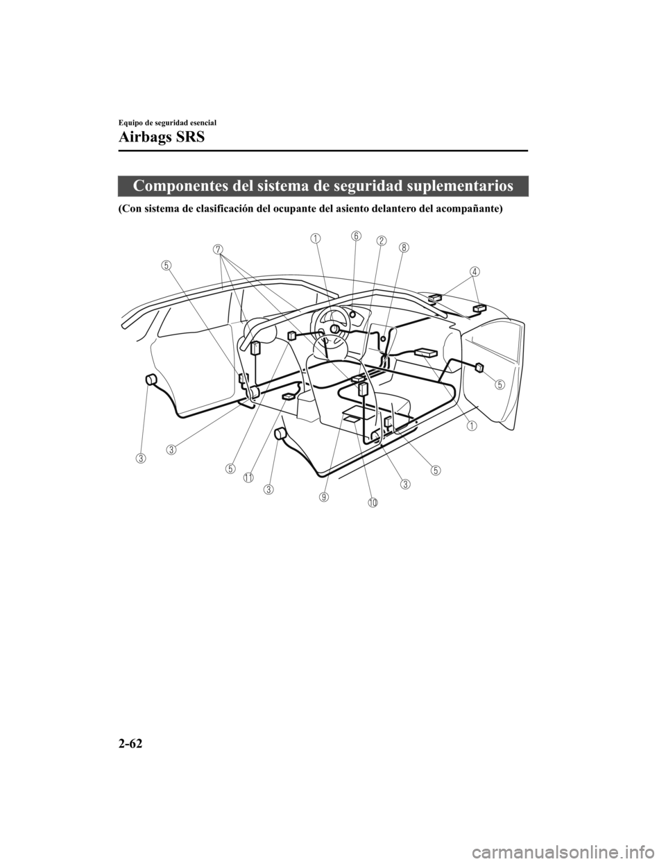 MAZDA MODEL CX-5 2020 Manual del propietario (in Spanish) Componentes del sistema de seguridad suplementarios
(Con sistema de clasificación del ocupante del asiento delantero del acompañante)
Equipo de seguridad esencial
Airbags SRS
2-62
CX-5_8HD7-SP-18K MAZDA MODEL CX-5 2020 Manual del propietario (in Spanish) Componentes del sistema de seguridad suplementarios
(Con sistema de clasificación del ocupante del asiento delantero del acompañante)
Equipo de seguridad esencial
Airbags SRS
2-62
CX-5_8HD7-SP-18K
