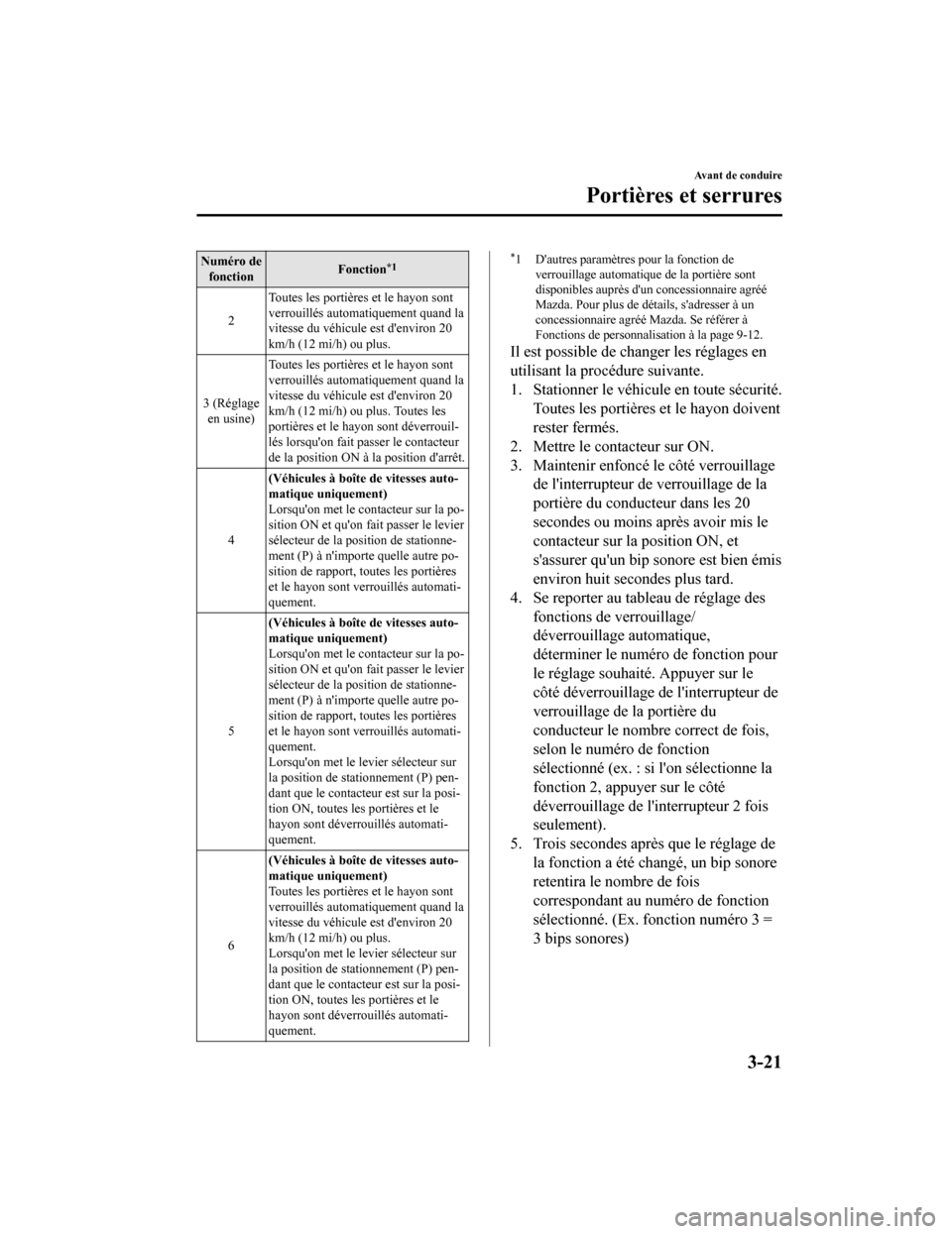 MAZDA MODEL CX-5 2020  Manuel du propriétaire (in French) Numéro defonction Fonction*1
2Toutes les portières et le hayon sont
verrouillés automatiquement quand la
vitesse du véhicule est denviron 20
km/h (12 mi/h) ou plus.
3 (Réglage en usine) Toutes l