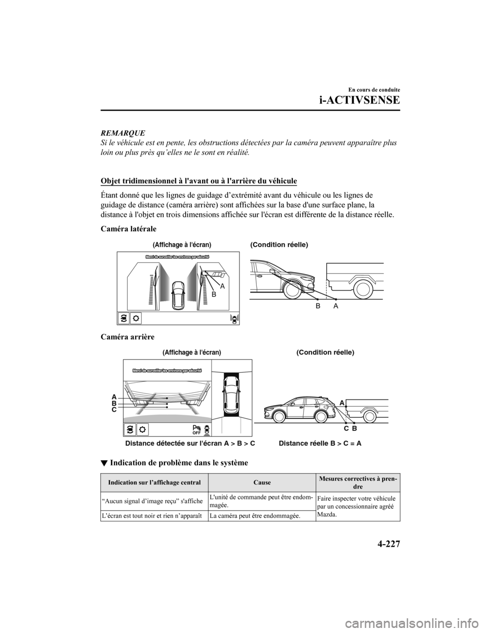 MAZDA MODEL CX-5 2020 Manuel du propriétaire (in French) REMARQUE
Si le véhicule est en pente, les obstructions détectées par la caméra peuvent apparaître plus
loin ou plus près qu’elles ne le sont en réalité.
Objet tridimensionnel à lavant ou MAZDA MODEL CX-5 2020 Manuel du propriétaire (in French) REMARQUE
Si le véhicule est en pente, les obstructions détectées par la caméra peuvent apparaître plus
loin ou plus près qu’elles ne le sont en réalité.
Objet tridimensionnel à lavant ou