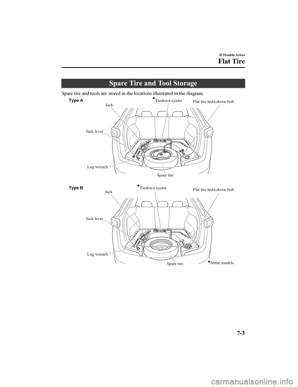 MAZDA MODEL CX-5 2019 Owners Manual (in English) Spare Tire and Tool Storage
Spare tire and tools are stored in the locations illustrated in the diagram.
Tiedown eyelet
Flat tire hold-down bolt
Jack lever
Lug wrench Spare tire
Jack
Type A
Type B
Sp MAZDA MODEL CX-5 2019 Owners Manual (in English) Spare Tire and Tool Storage
Spare tire and tools are stored in the locations illustrated in the diagram.
Tiedown eyelet
Flat tire hold-down bolt
Jack lever
Lug wrench Spare tire
Jack
Type A
Type B
Sp