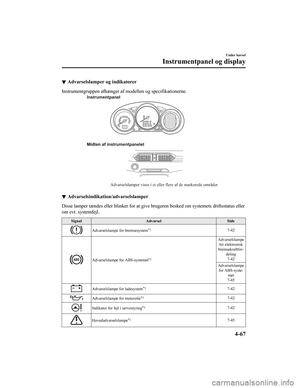 MAZDA MODEL CX-5 2019  Instruktionsbog (in Danish) Advarselslamper og indikatorer
Instrumentgruppen afhænger af modellen og specifikationerne.
Advarselslamper vises i et eller flere af de markerede områder
Instrumentpanel
Midten af instrumentpanelet