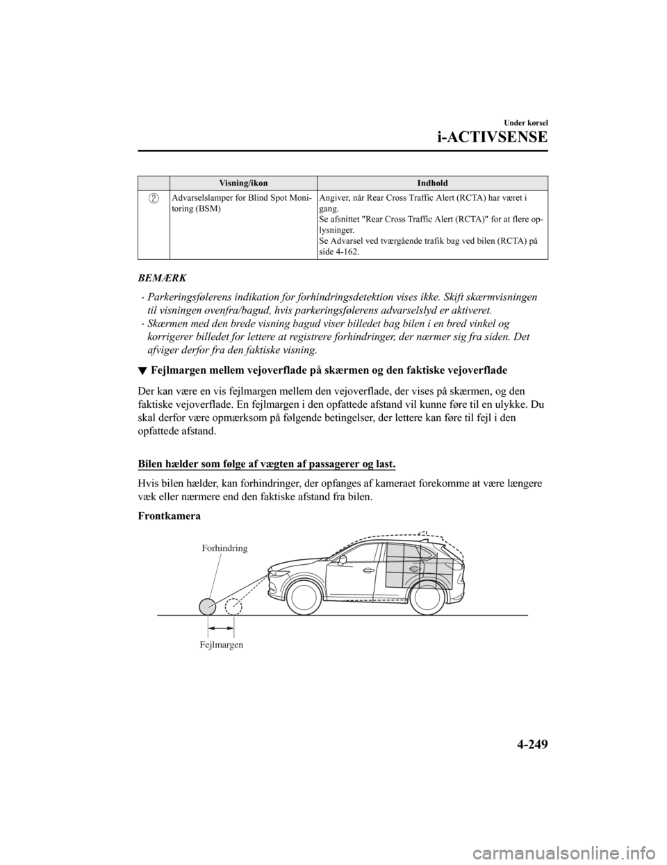 MAZDA MODEL CX-5 2019 Instruktionsbog (in Danish) Visning/ikonIndhold
Advarselslamper for Blind Spot Moni‐
toring (BSM)Angiver, når Rear Cross Traffic Alert (RCTA) har været i
gang.
Se afsnittet "Rear Cross Traffic Alert (RCTA)" for at flere op MAZDA MODEL CX-5 2019 Instruktionsbog (in Danish) Visning/ikonIndhold
Advarselslamper for Blind Spot Moni‐
toring (BSM)Angiver, når Rear Cross Traffic Alert (RCTA) har været i
gang.
Se afsnittet "Rear Cross Traffic Alert (RCTA)" for at flere op