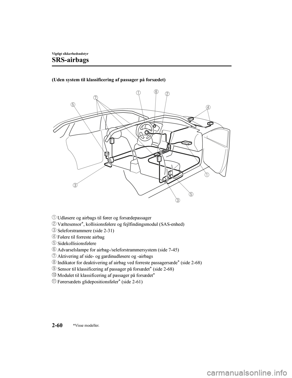 MAZDA MODEL CX-5 2019  Instruktionsbog (in Danish) (Uden system til klassificering af passager på forsædet)
 
 Udløsere og airbags til fører og forsædepassager
 Væltesensor*, kollisionsfølere og fej lfindingsmodul (SAS-enhed)
 Seleforstrammere 