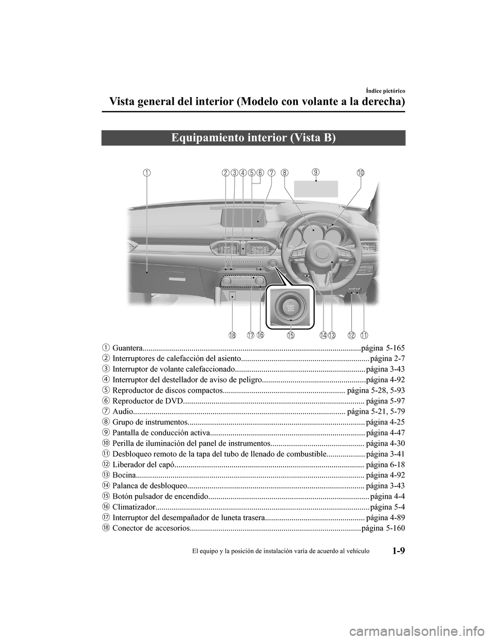 MAZDA MODEL CX-5 2019  Manual del propietario (in Spanish) Equipamiento interior (Vista B)
ƒGuantera....................................................... ....................................................página  5-165
„ Interruptores de c alefacció