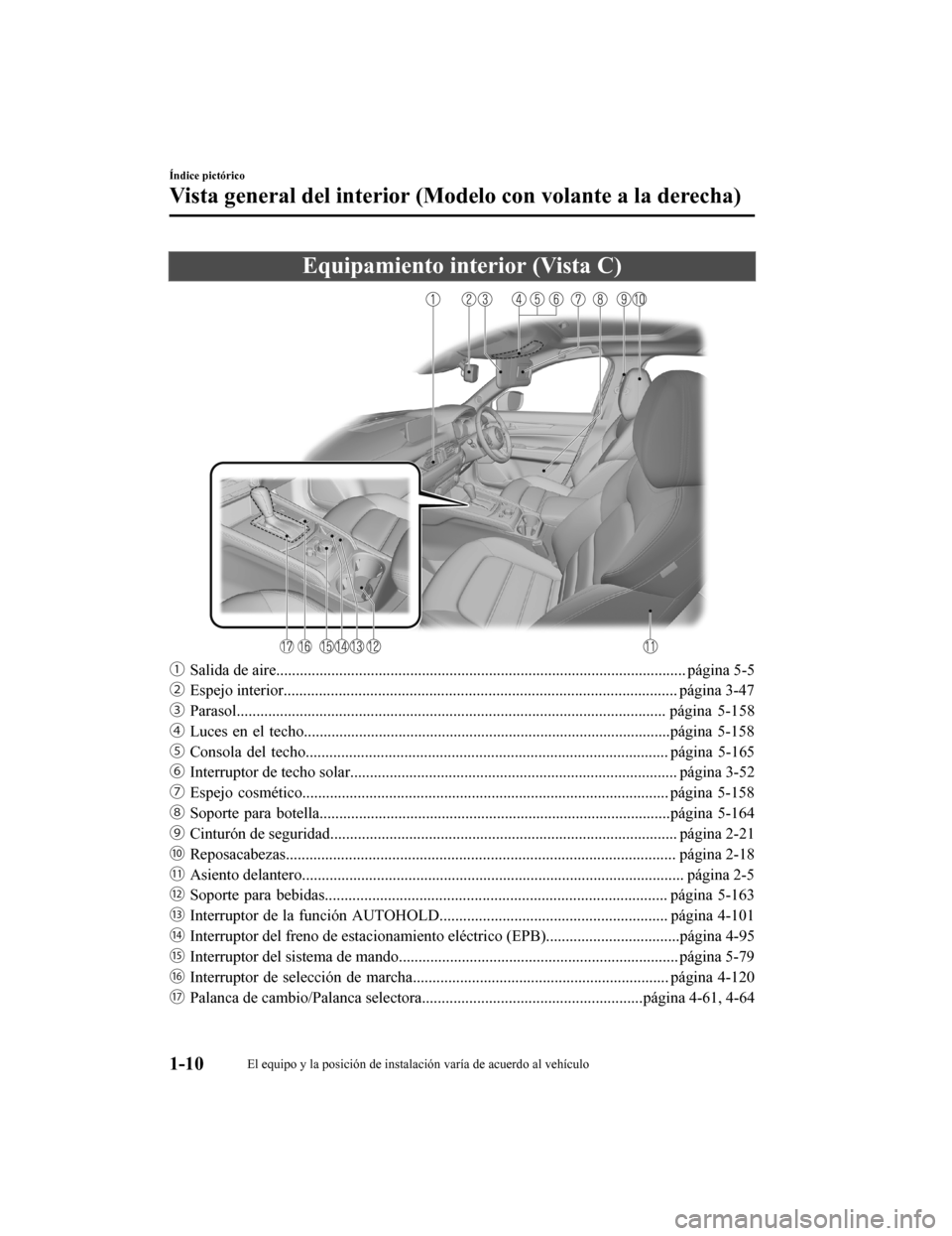 MAZDA MODEL CX-5 2019  Manual del propietario (in Spanish) Equipamiento interior (Vista C)
ƒSalida de aire................................................. ....................................................... página 5-5
„ Espejo interior.............