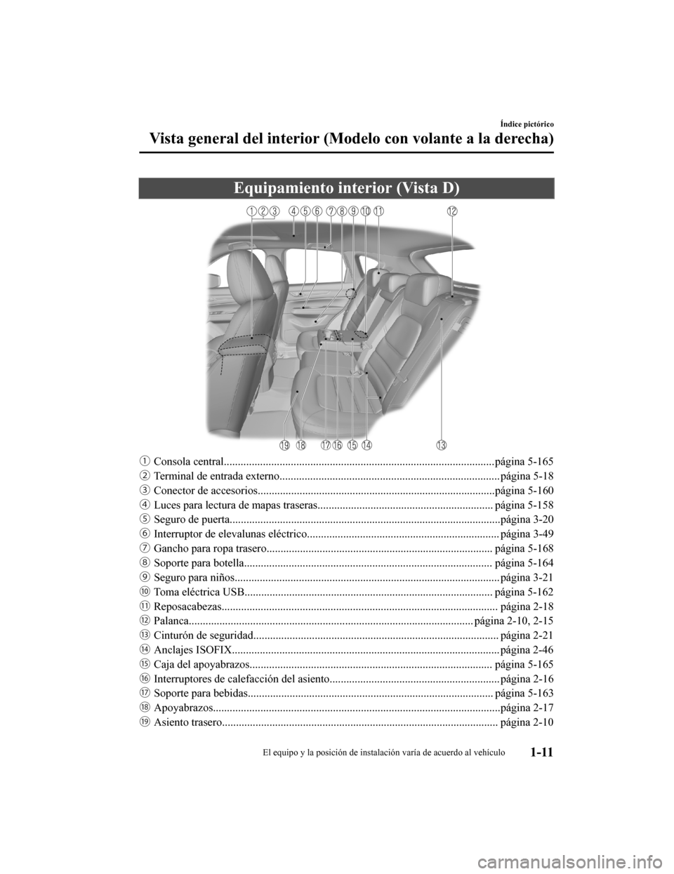 MAZDA MODEL CX-5 2019  Manual del propietario (in Spanish) Equipamiento interior (Vista D)
ƒConsola central.................................................................................................página 5-165
„ Terminal de entrada externo.......