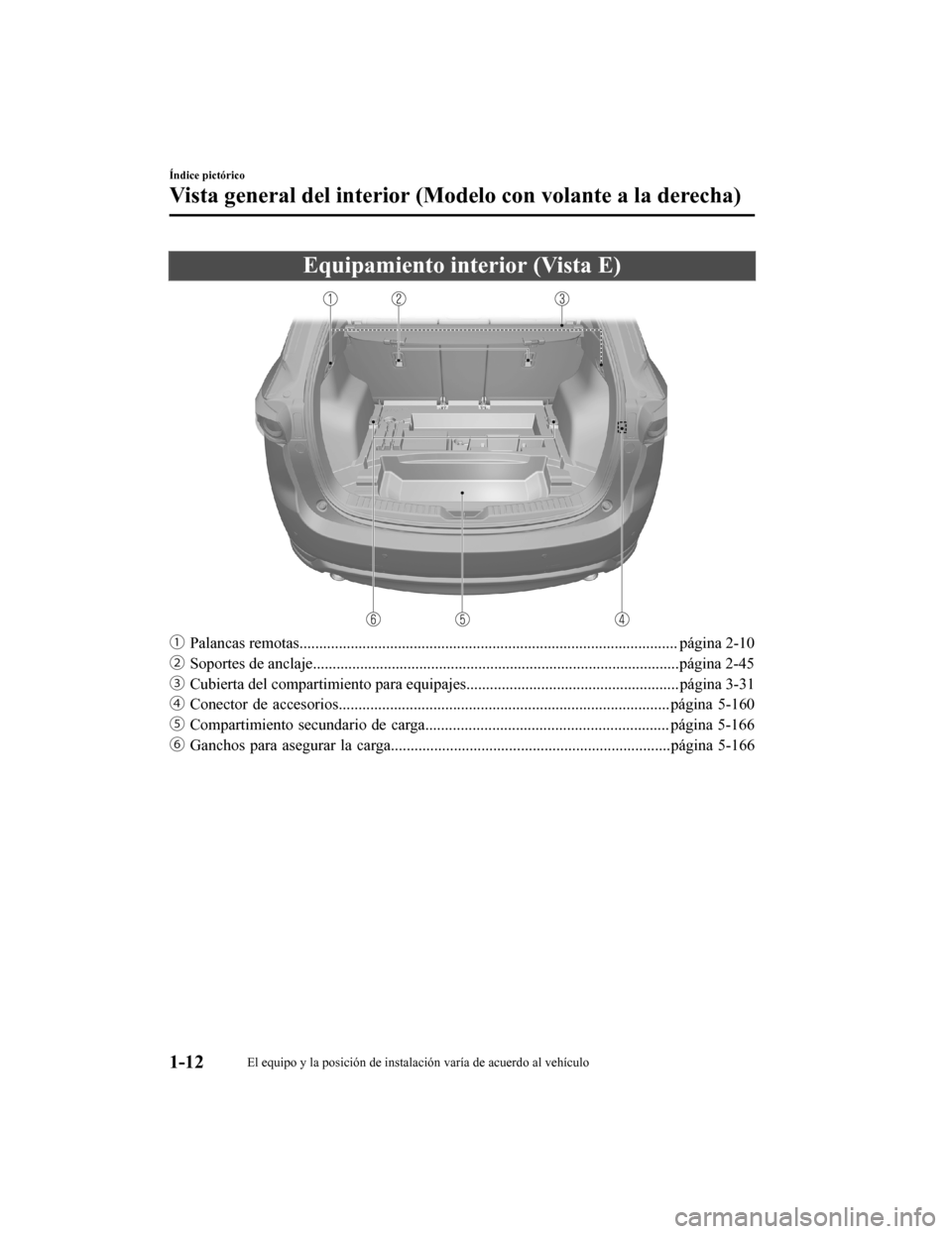 MAZDA MODEL CX-5 2019  Manual del propietario (in Spanish) Equipamiento interior (Vista E)
ƒPalancas remotas............................................... ................................................. página 2-10
„ Soportes de anclaje..............