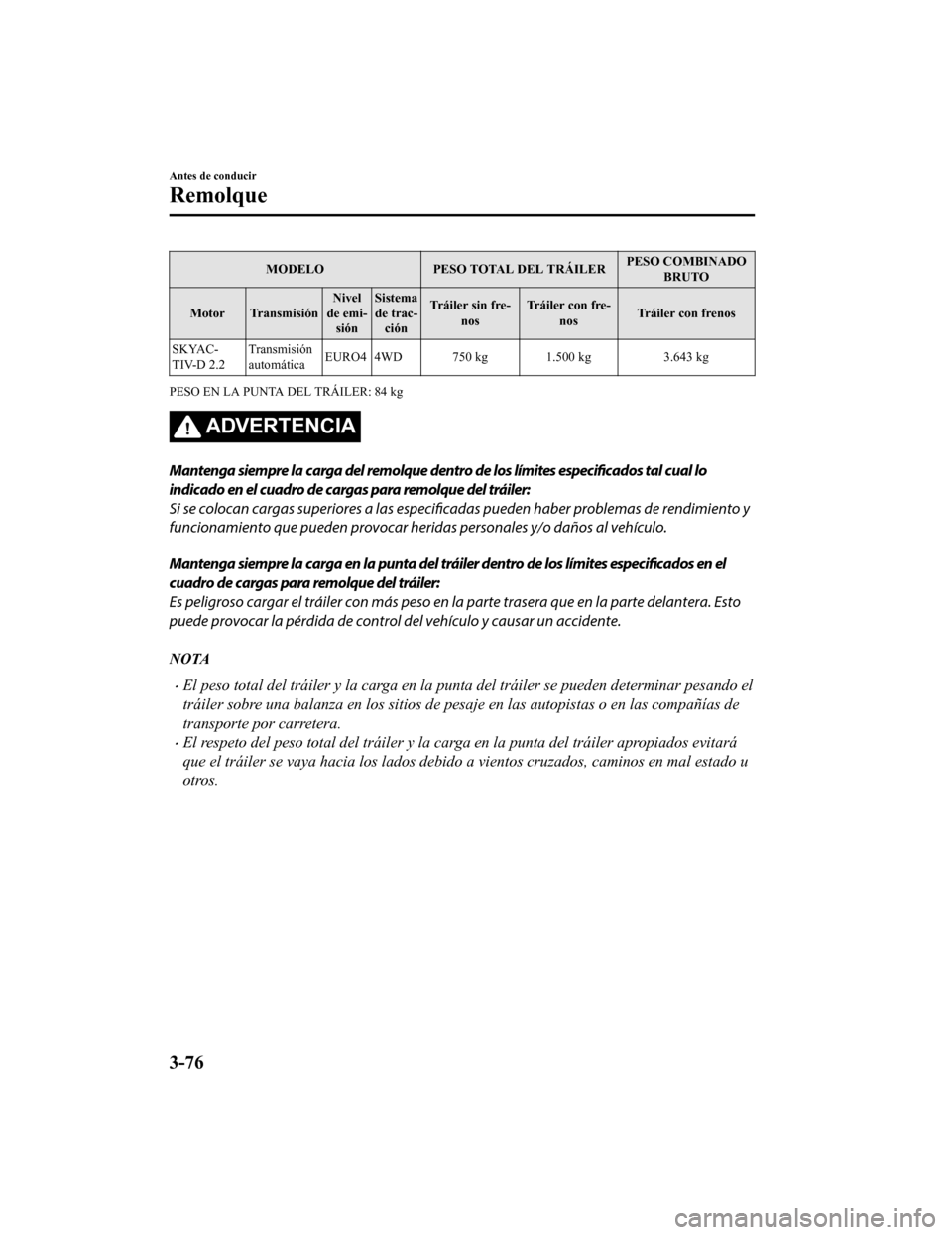MAZDA MODEL CX-5 2019 Manual del propietario (in Spanish) MODELOPESO TOTAL DEL TRÁILER PESO COMBINADO
BRUTO
Motor Transmisión Nivel
de emi- sión Sistema
de trac- ción Tráiler sin fre-
nos Tráiler con fre-
nos Tráiler con frenos
SKYAC-
TIV-D 2.2 Transm MAZDA MODEL CX-5 2019 Manual del propietario (in Spanish) MODELOPESO TOTAL DEL TRÁILER PESO COMBINADO
BRUTO
Motor Transmisión Nivel
de emi- sión Sistema
de trac- ción Tráiler sin fre-
nos Tráiler con fre-
nos Tráiler con frenos
SKYAC-
TIV-D 2.2 Transm