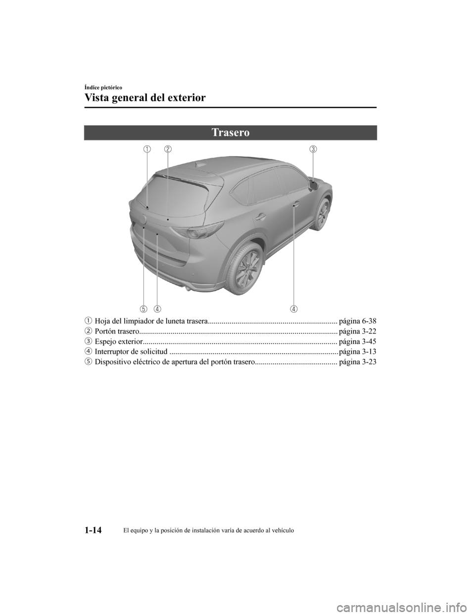 MAZDA MODEL CX-5 2019  Manual del propietario (in Spanish) Tr a s e r o
ƒHoja del limpiador  de luneta trasera.................................................................. página 6-38
„ Portón trasero...............................................