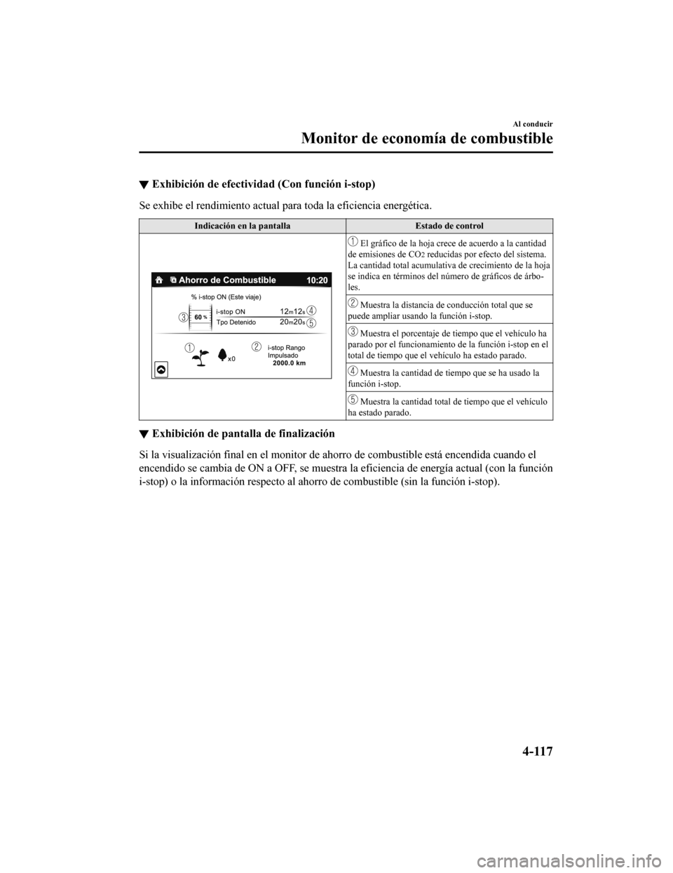 MAZDA MODEL CX-5 2019 Manual del propietario (in Spanish) ▼Exhibición de efectividad
(Con función i-stop)
Se exhibe el rendimiento actual para toda la eficiencia energética.
Indicación en la pantalla Estado de control
El gráfico de la hoja crece de MAZDA MODEL CX-5 2019 Manual del propietario (in Spanish) ▼Exhibición de efectividad
(Con función i-stop)
Se exhibe el rendimiento actual para toda la eficiencia energética.
Indicación en la pantalla Estado de control
El gráfico de la hoja crece de