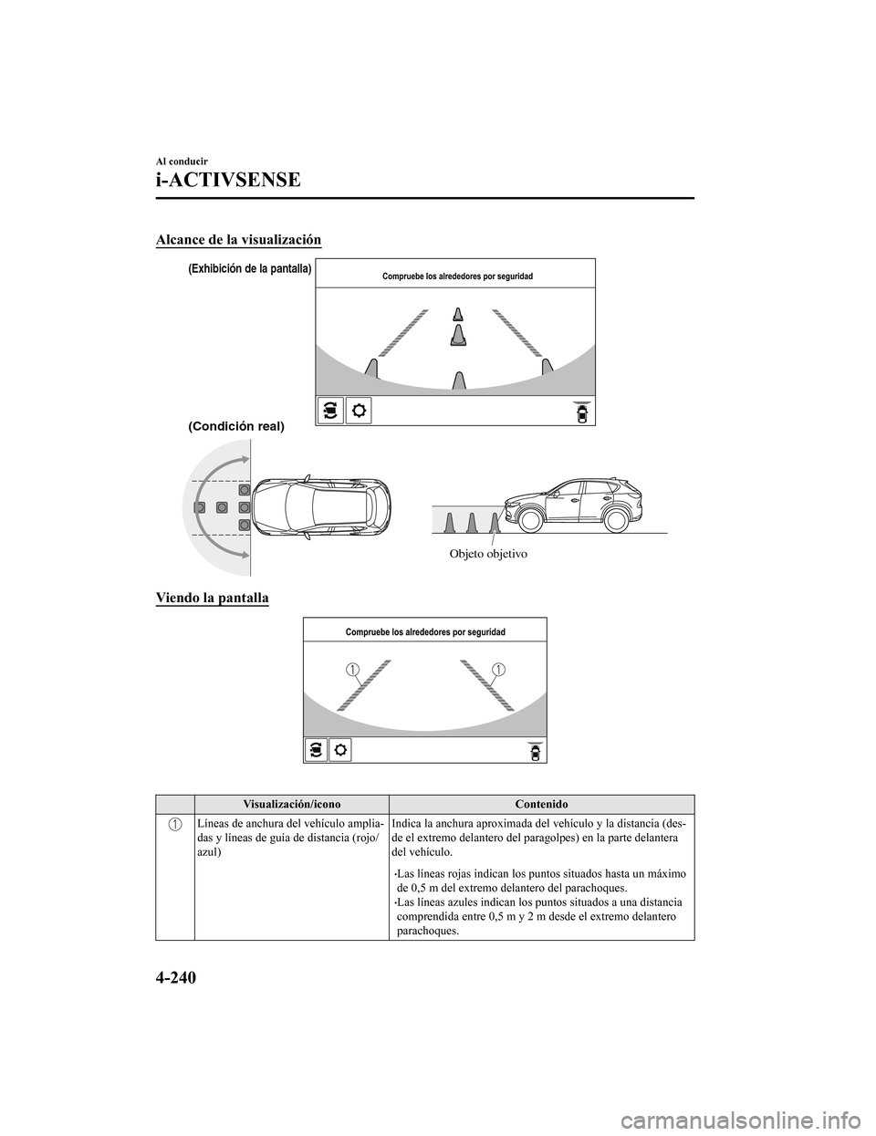 MAZDA MODEL CX-5 2019  Manual del propietario (in Spanish) Alcance de la visualización
(Condición real)
(Exhibición de la pantalla)
Objeto objetivo
Viendo la pantalla
 
Visualización/iconoContenido
Líneas de anchura del vehículo amplia-
das y líneas de