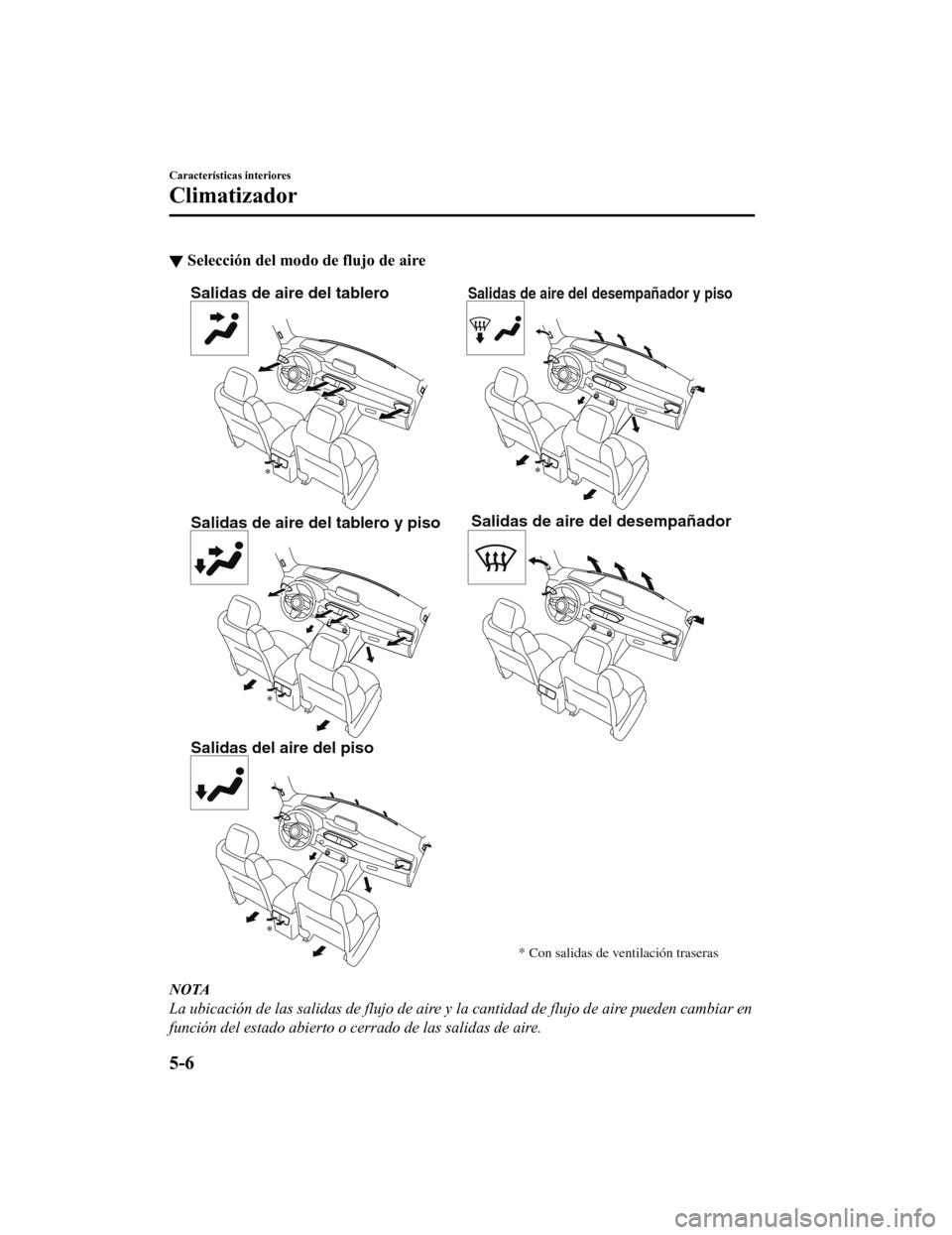 MAZDA MODEL CX-5 2019  Manual del propietario (in Spanish) ▼Selección del modo de flujo de aire
Salidas de aire del tablero
Salidas de aire del tablero y piso
Salidas del aire del pisoSalidas de aire del desempañador y piso
Salidas de aire del desempañad