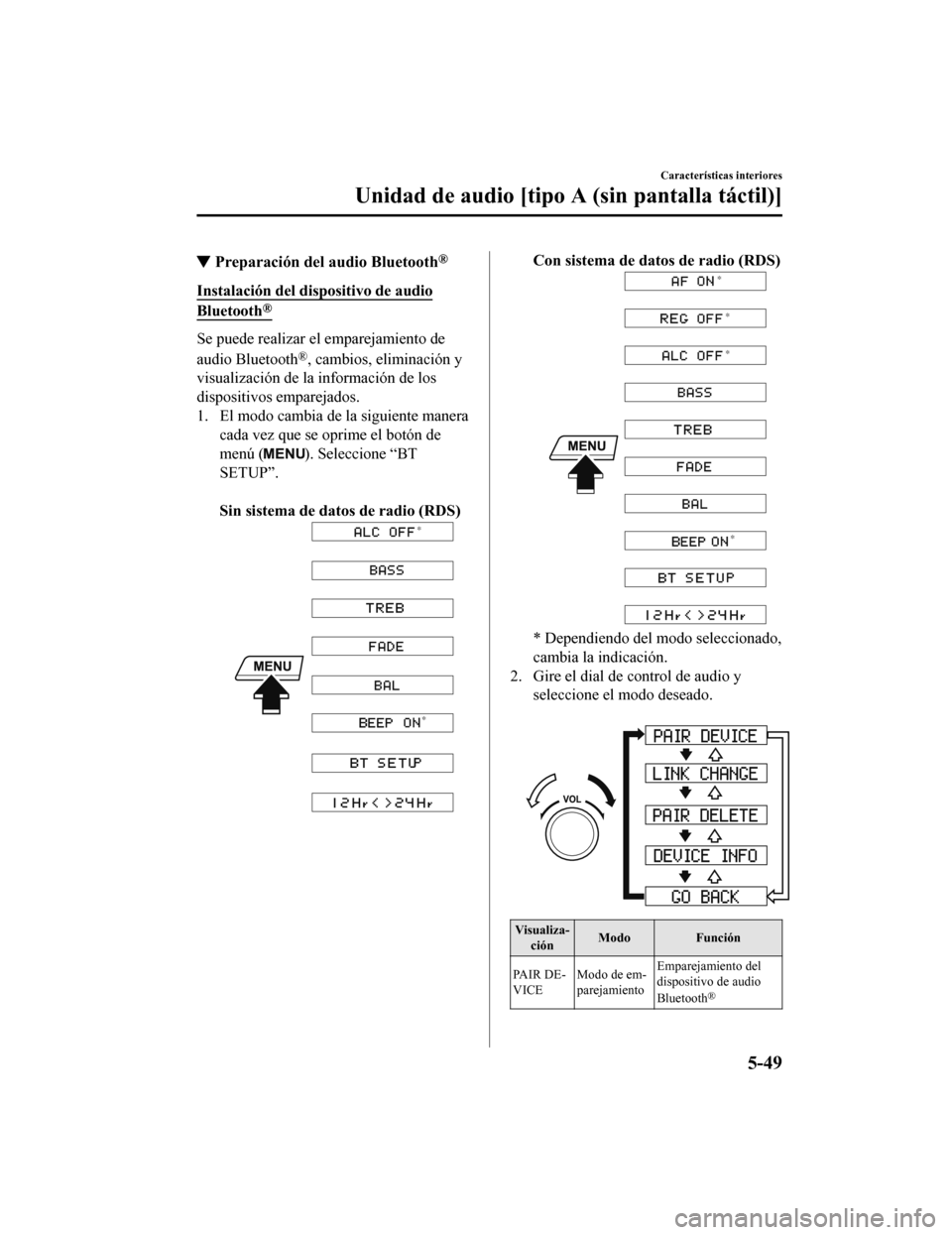 MAZDA MODEL CX-5 2019 Manual del propietario (in Spanish) ▼Preparación del audio Bluetooth®
Instalación del dispositivo de audio
Bluetooth®
Se puede realizar el emparejamiento de
audio Bluetooth
®, cambios, eliminación y
visualización de la informac MAZDA MODEL CX-5 2019 Manual del propietario (in Spanish) ▼Preparación del audio Bluetooth®
Instalación del dispositivo de audio
Bluetooth®
Se puede realizar el emparejamiento de
audio Bluetooth
®, cambios, eliminación y
visualización de la informac